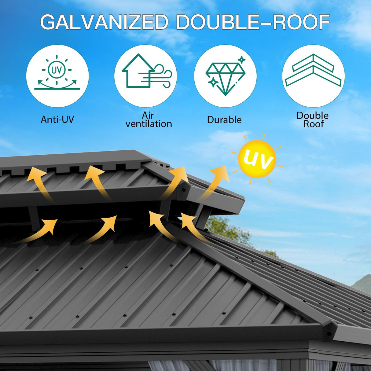 GAOMON 10x12ft Gazebo, Hardtop Double Roof Canopy with Netting and Curtains, Outdoor Gazebo Galvanized Iron Aluminum Frame Garden Tent for Patio, Backyard, Deck, Lawns (Gray) GAOMON