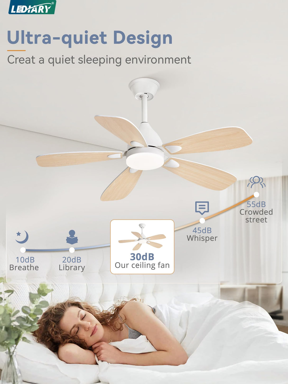 LEDIARY Ceiling Fans with Lights,42 inch Ceiling Fans with Lights and Remote,3CCT,6 Speeds,Reversible DC Motor,Noiseless,Small White Ceiling Fan for Bedroom Farmhouse and Patio,Indoor/Outdoor Use LEDIARY