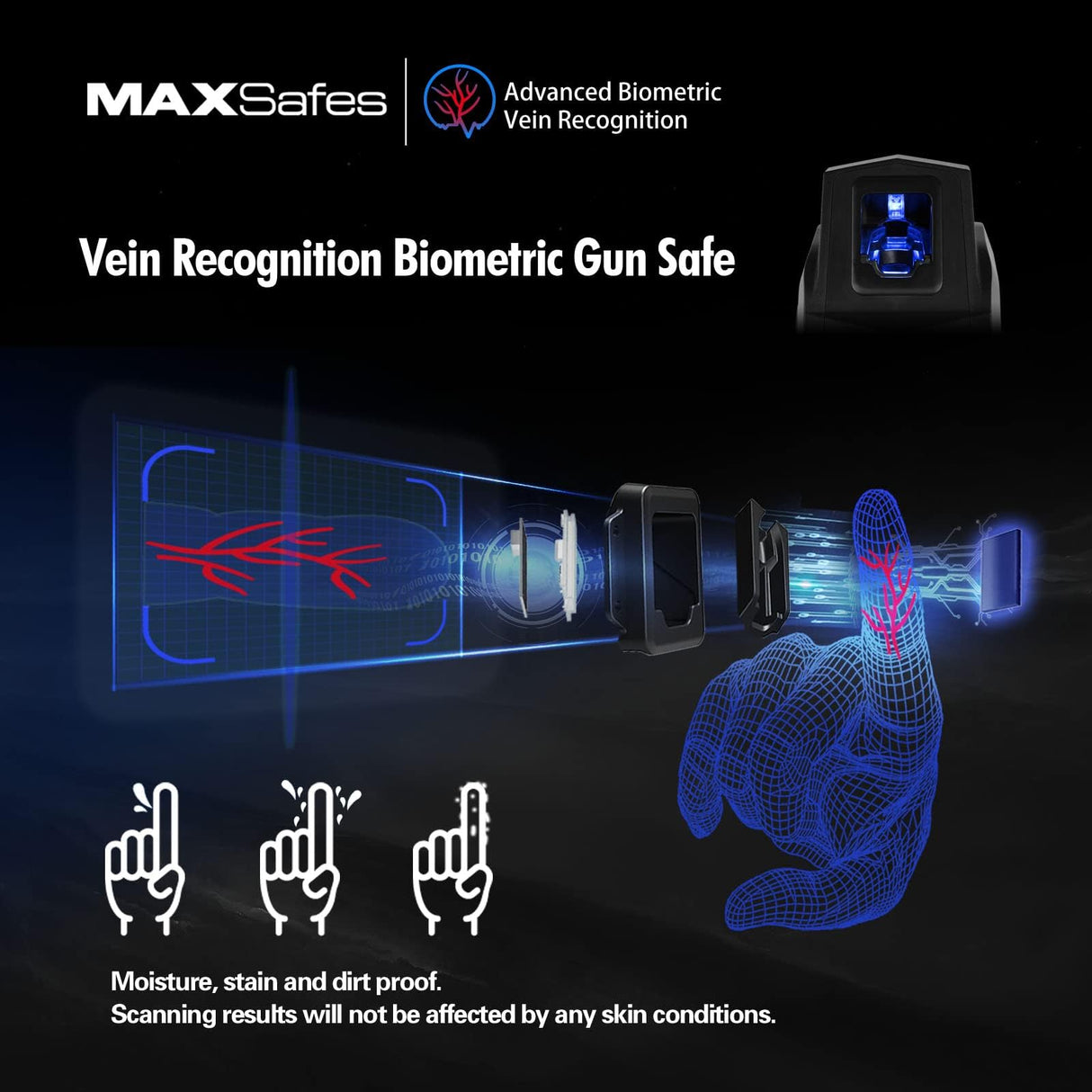 MAXSafes Gun Safe, Drop Down Handgun Safe with Super Biometric Finger Vein Recognition lock, 3 Ways Quick Access, Biometric Pistol Safe for Car, Nightstand, Wall Mount, Desk, Vehicle CA DOJ approved MAXSafes