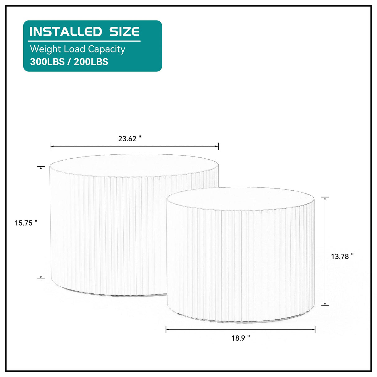 kevinplus White Round Nesting Coffee Table Set of 2 Modern Drum Side Table End Table for Living Room, Wood Circle Embossed Design Coffee Table Contemporary Living Room Table Set, Matte White kevinplus