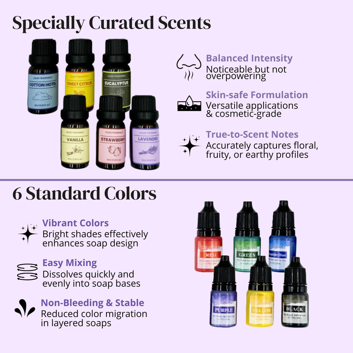 Soap Making Kit for Beginners | 3LBS Melt & Pour Soap Base - Shea Butter & Clear Glycerin, Silicone Soap Molds, Scent Fragrances, Colors, Soap Making Tools & Supplies, Adults DIY Soap Kit (Standard) BeadHub