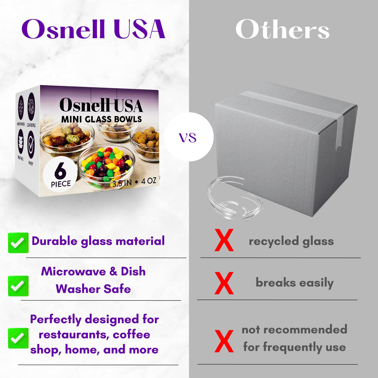 Osnell USA Ingredient Bowls for Prep, 4 oz Small Glass Bowls, Microwave and Dishwasher Safe - Glass Ramekins Mise en Place Bowls Pack of 6 Osnell USA