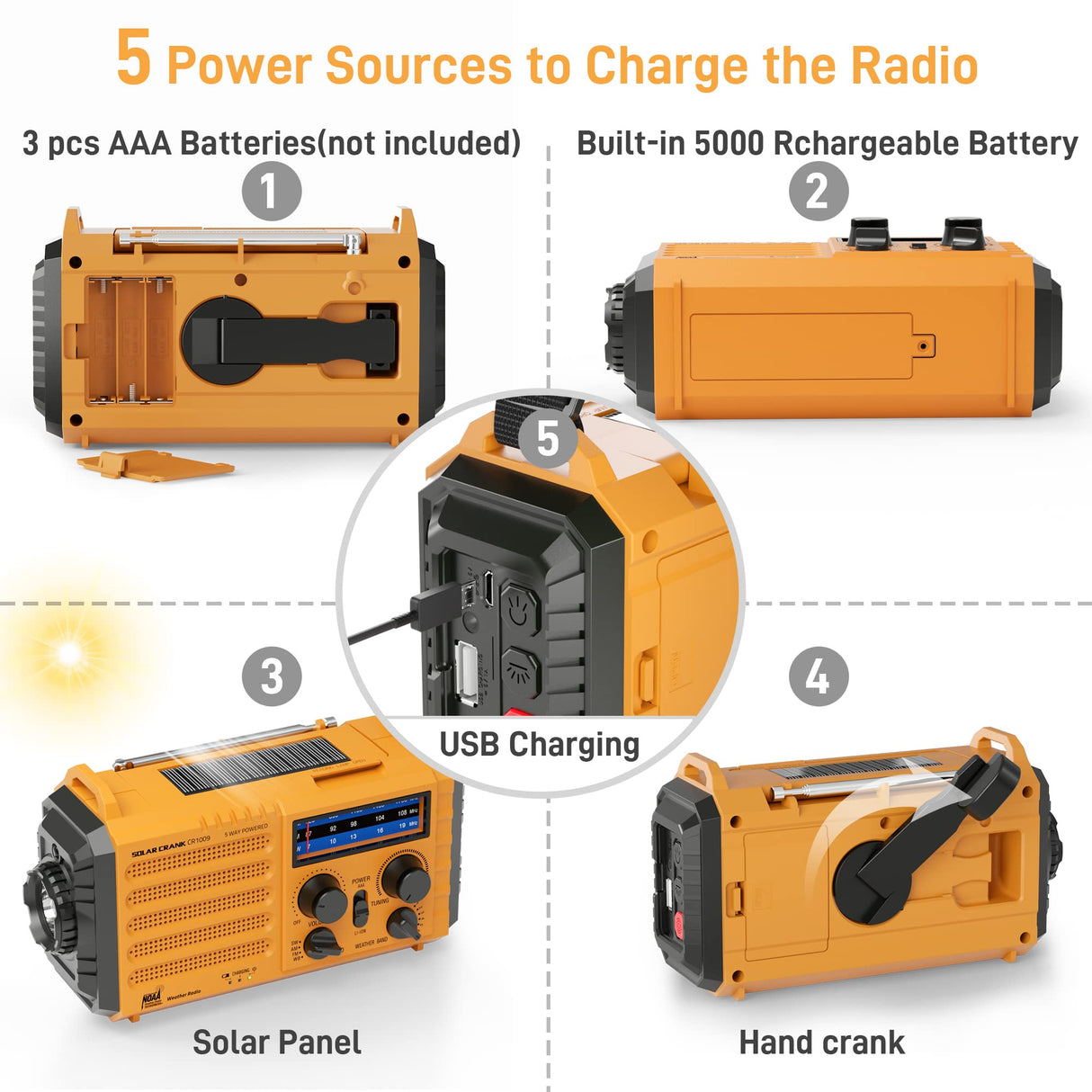Emergency Radio with NOAA Weather Alert, Portable Solar Hand Crank AM/FM Radio for Survival,Rechargeable Battery Powered Radio,USB Charger,Flashlight,Reading Lamp,for Home Outdoor Eoxsmile