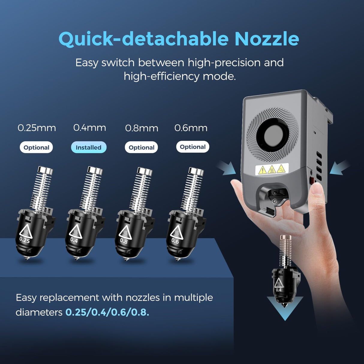 FLASHFORGE Adventurer 5M Pro 3D Printer with Extra 1KG HS PLA Light Green Creator