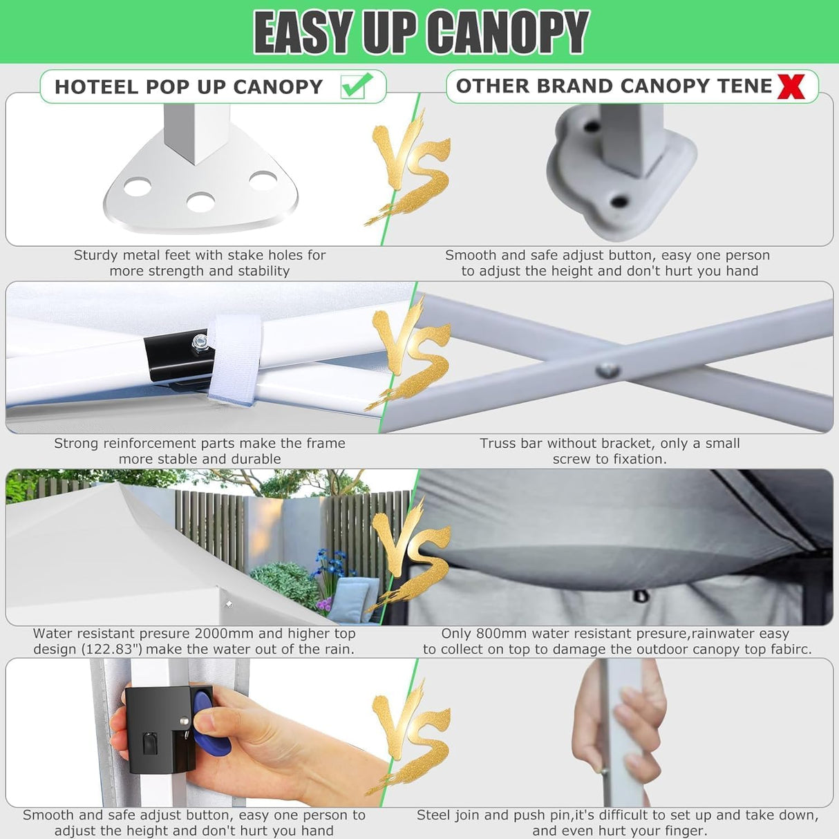 HOTEEL 10x30 Canopy Tent with Walls Party Tent 10x30 Pop Up Canopy Event Tent 10x30 UPF 50+ Windproof Waterproof Wedding Tents for Parties Gazebo Canopy with Roller Bag & 4 Weights Bags,White Hoteel