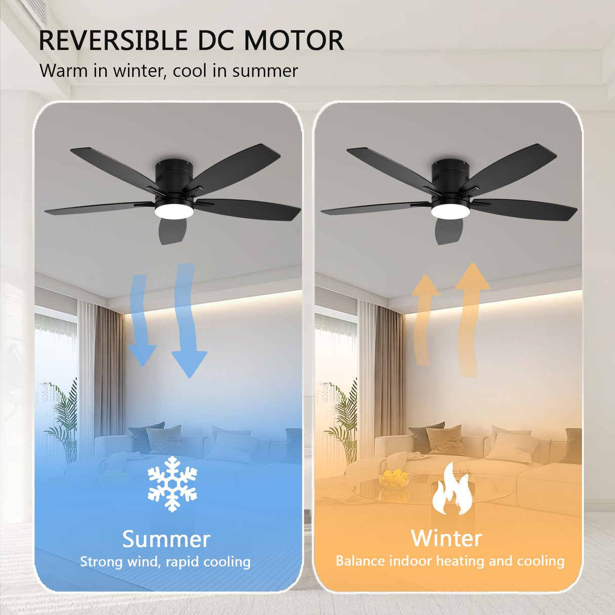Ayaoty Ceiling Fans with Lights, 52" Low Profile Indoor Ceiling Fan with Light and Remote Control, Dimmable, Noiseless, Reversible, Black Ceiling Fan for Bedroom, Indoor/Outdoor Use Ayaoty