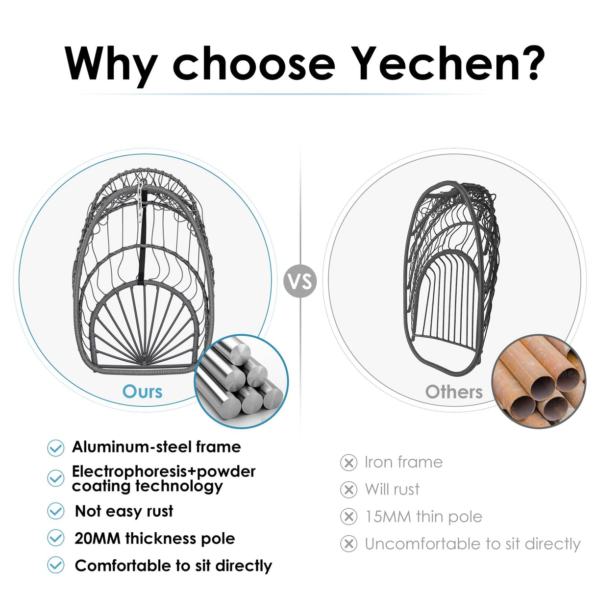 Yechen Hanging Egg Chair Outdoor Without Stand Indoor, Aluminum Foldable Swing Egg Chairs - Wicker Rattan Hammock Egg Porch Swing with UV Resistant Cushions for Bedroom Patio Balcony Yechen