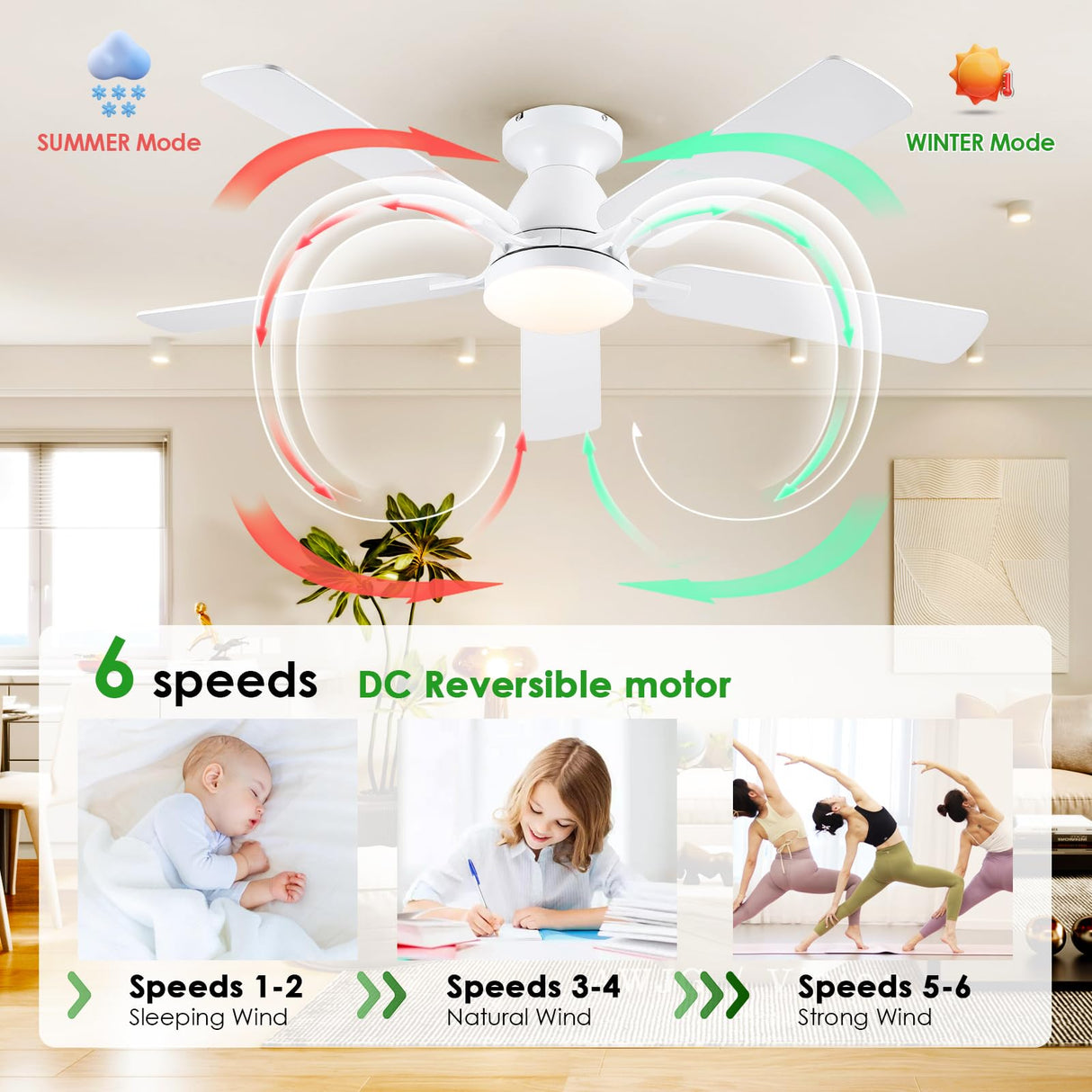 Ceiling Fans with Lights- 52" Low Profile Indoor Ceiling Fan with Light and Remote/APP Control, Flush Mount, LED Dimmable DC Reversible Modern Ceiling Fan for Bedroom(White) Mpayel