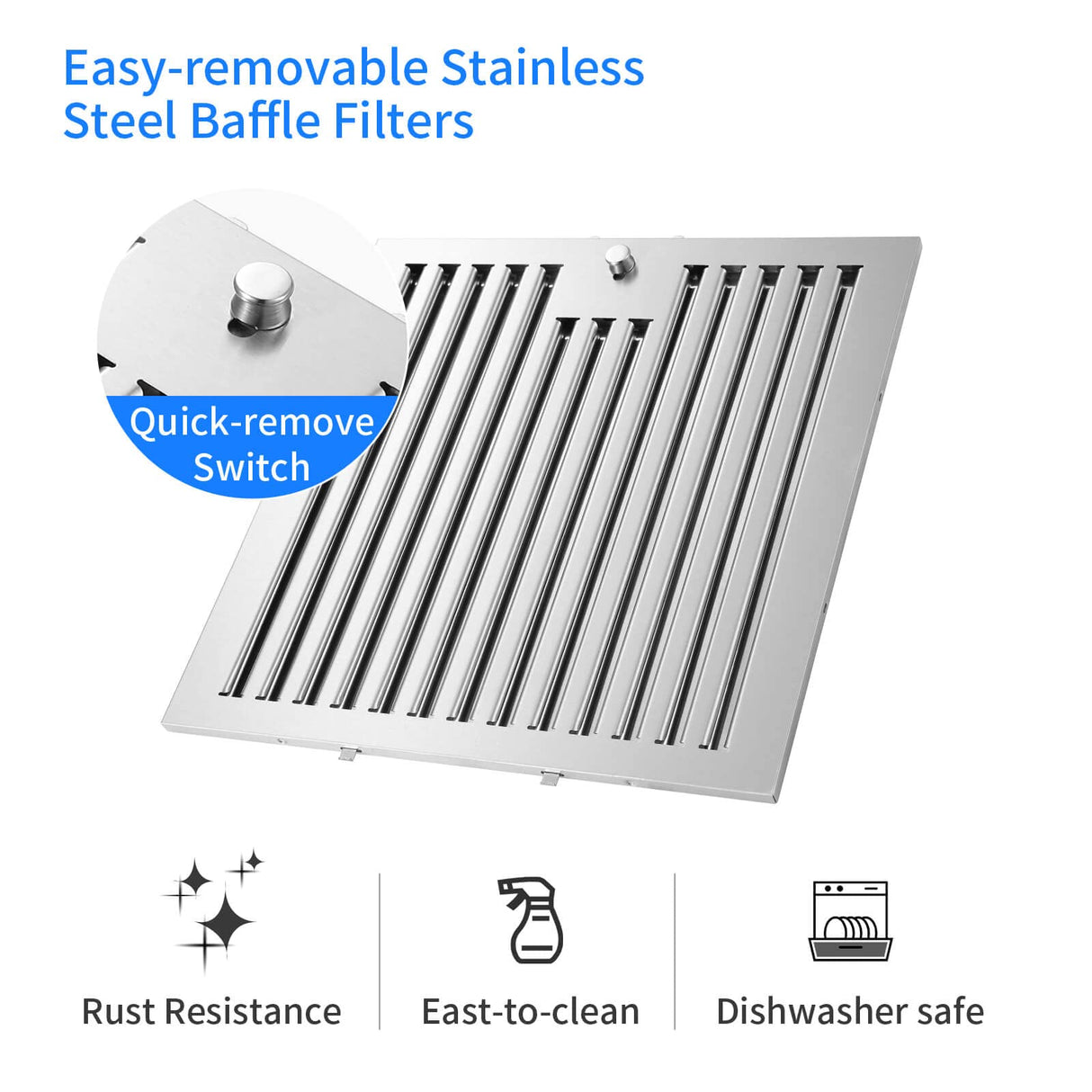 JOEAONZ 36 inch Island Range Hood 700CFM Black Painted Stainless Steel, Gesture & Touch Control Panel Ceiling Mount Kitchen Vent Hood Ducted/Ductless Convertible Extractor, Exhaust Fan 4 LED Lights JOEAONZ