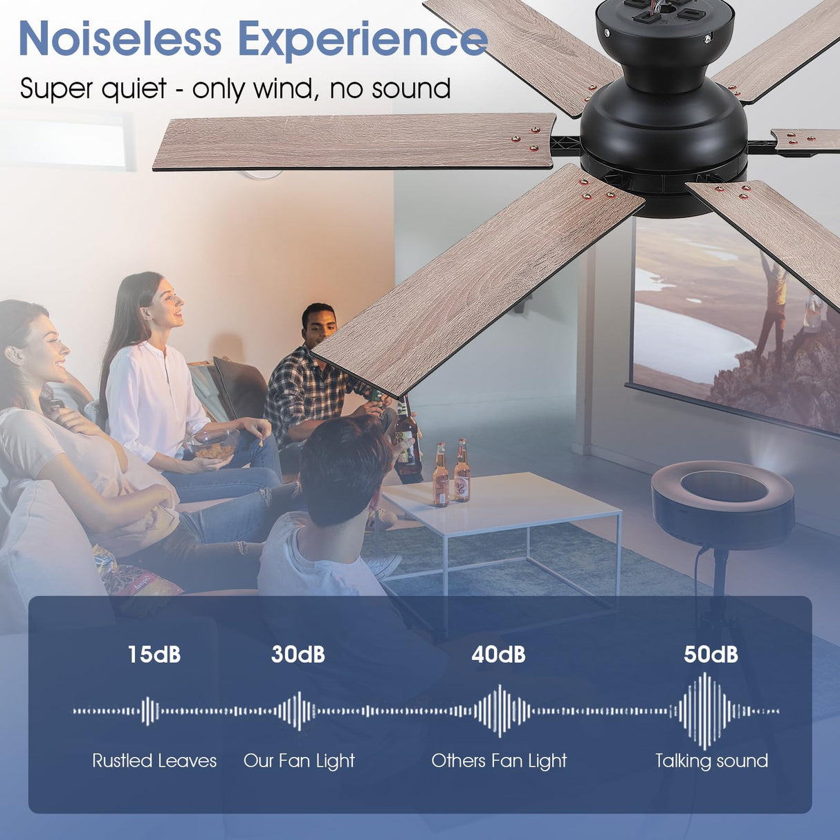 Goniyado 52" Low Profile Ceiling Fans with Lights and Remote,Black Outdoor Ceiling Fans with Quiet DC Motor, Dimmable 6 Speeds Reversible,Modern Flush Mount Light Fans for Living Room Patio Kitchen Goniyado