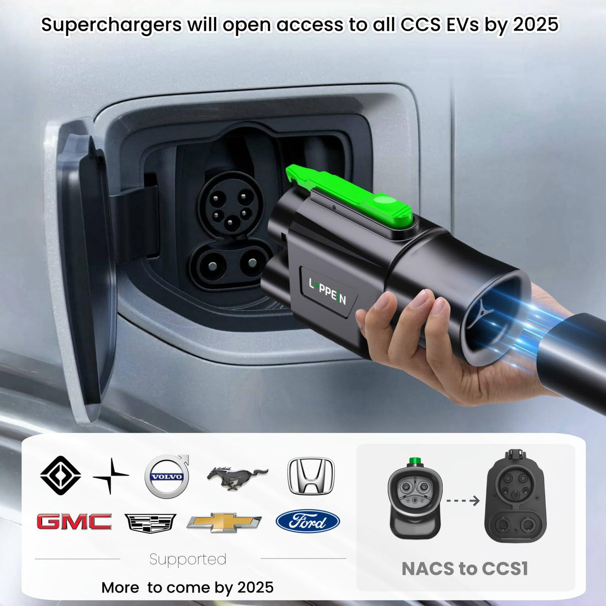 NACS to CCS Adapter, Tesla DC Charging Station Adapter for Ford R1V1AN GM V0LV0 M-Benz Air Ariya Prologue,Tesla to CCS adapter DC Fast Charging,Fast Charge CCS1 EV Battery at Tesla Superchargers LEPPEIN