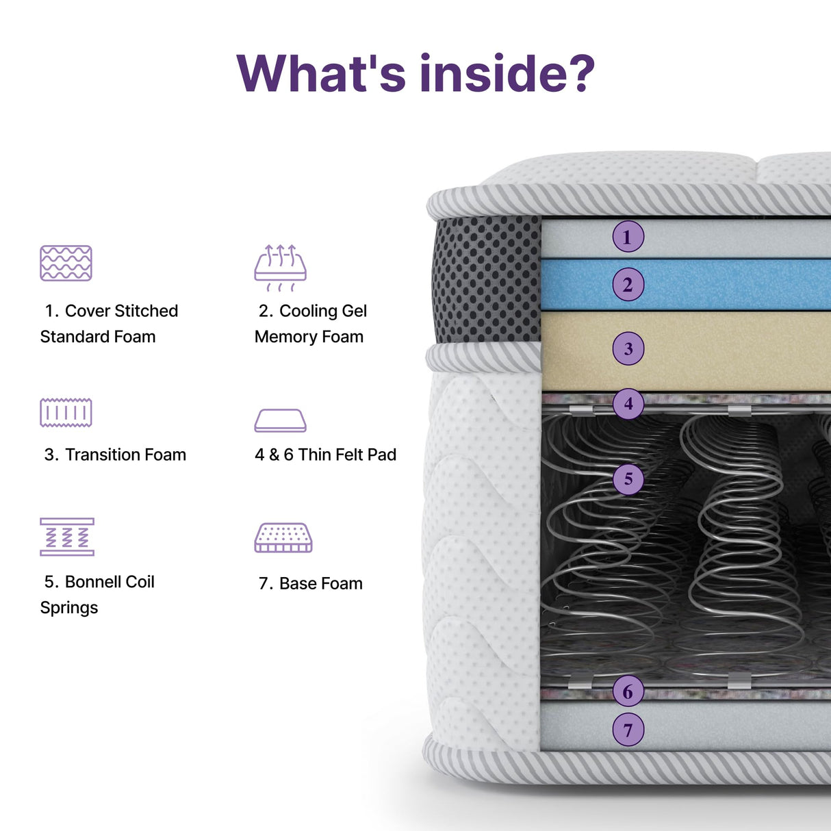 NapQueen 10 Inch Maxima Hybrid Mattress, Twin Size, Cooling Gel Infused Memory Foam and Innerspring Mattress, Bed in a Box,White & Gray NapQueen