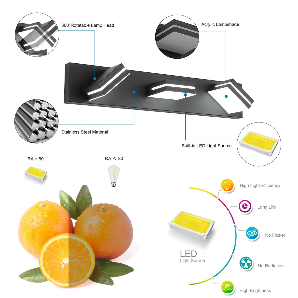 SineRise LED Modern Bathroom Vanity Light Fixtures (3-Light, 24-Inch), Matte Black Modern Acrylic Bathroom Wall Lighting Fixtures Over Mirror (Cool White 6000K) SineRise