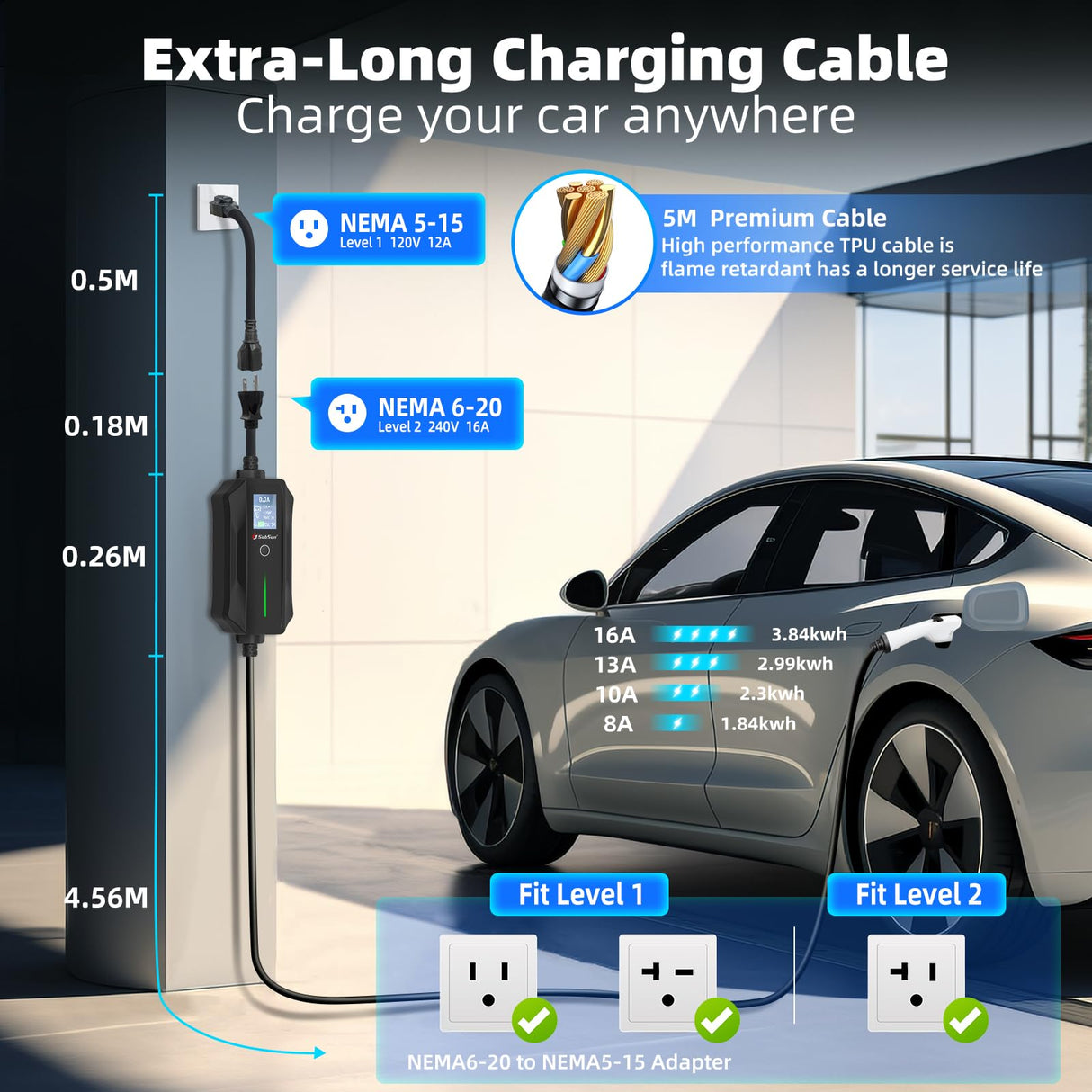 Portable EV Charger Level 1 Level 2, 16Amp 110V/240V, Electric Vehicle Charger with 17Ft Cable,NEMA 6-20 Plug & NEMA 5-15 Adapter,Compatible with SAE J1772 EVs and Tesla(Adapter Required) SubSun