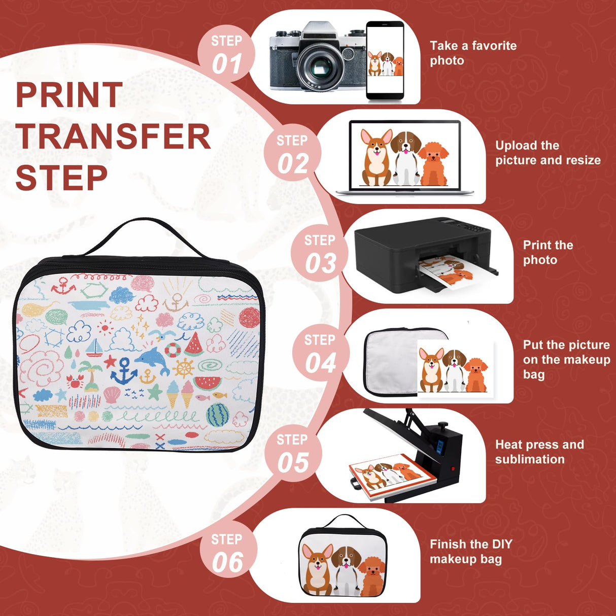 2pcs Sublimation Blanks Makeup Bag,Sublimation Blanks Cosmetic Bag Makeup Bag Bulk Travel Toiletry Bag With Zipper Pouch Insulated Lunch Bag Heat Transfer Removable Sublimation Bags for DIY Craft KKSUBCA