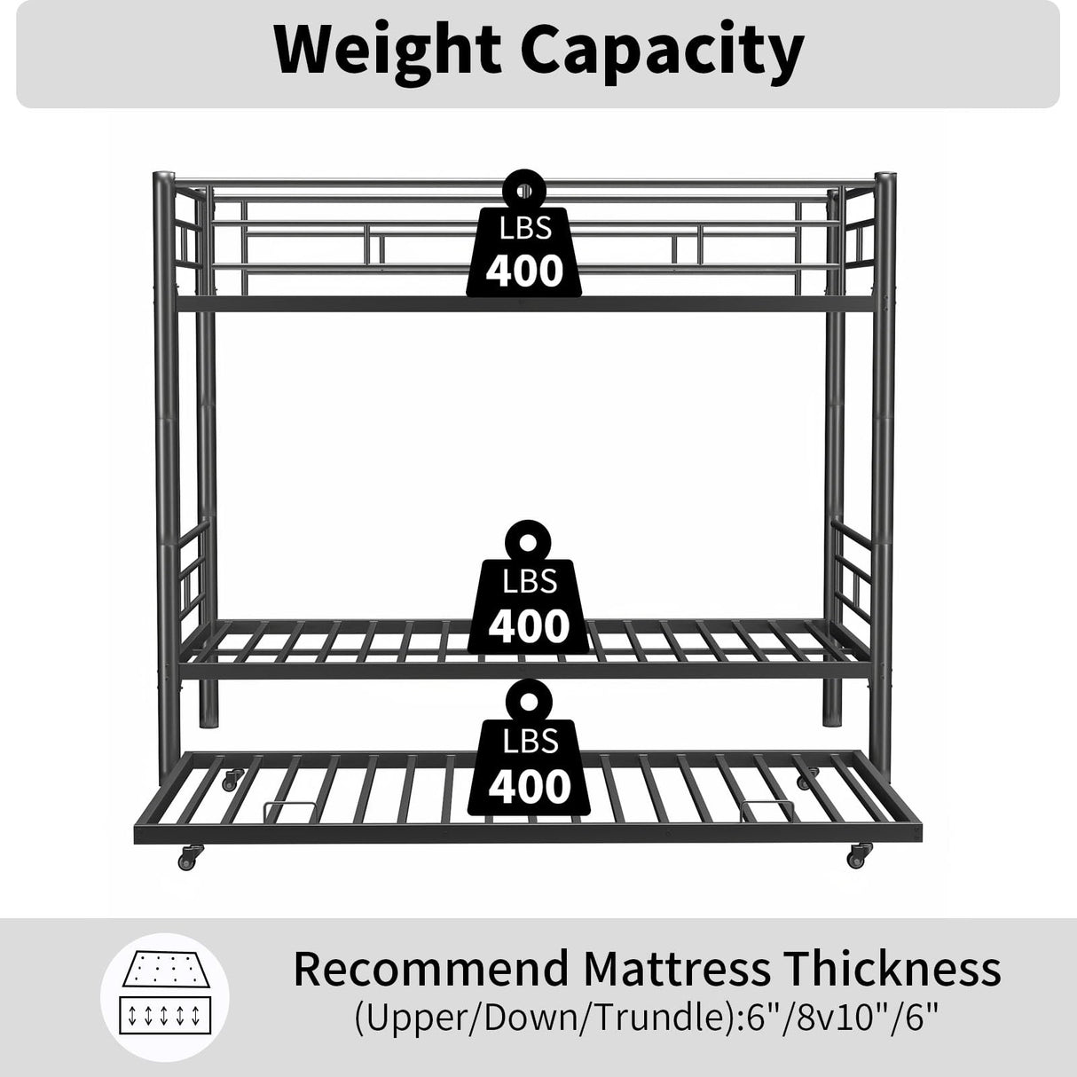 QSOSTNS Twin Over Twin Bunk Bed with Trundle, Heavy Duty Bunk Beds Frame with Side Ladders Convertible Bunkbed with Safety Guard Rails, No Box Spring Needed (Black) QSOSTNS