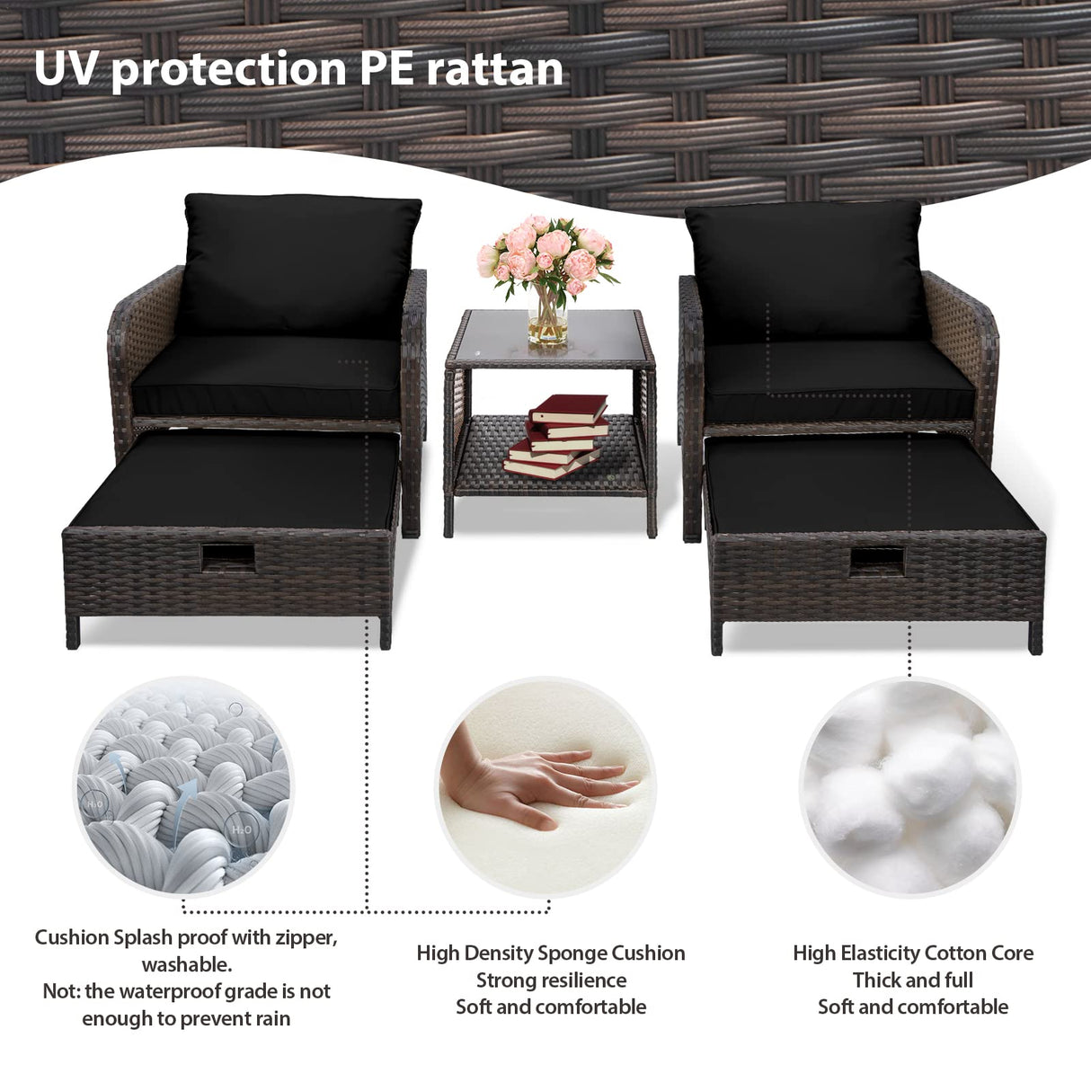 LEVELEVE Balcony Furniture 5 Piece Patio Conversation Set, PE Wicker Rattan Outdoor Lounge Chairs with Soft Cushions 2 Ottoman&Glass Table for Porch, Lawn-Brown Wicker LEVELEVE