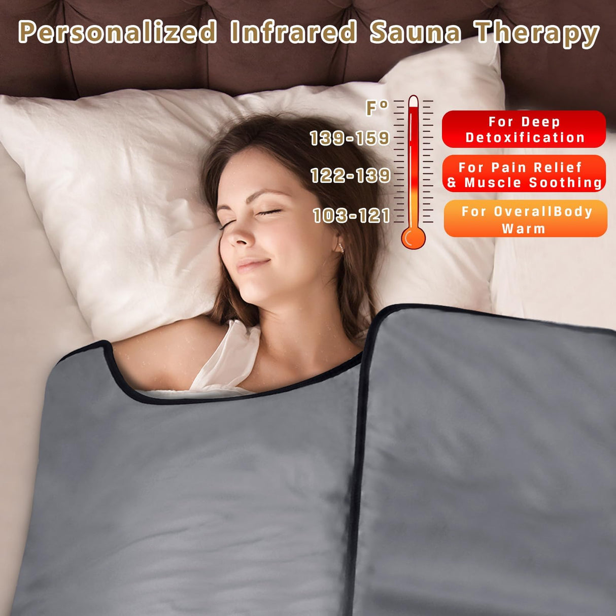 UTK Infrared Sauna Blanket, Portable Sauna for Home SPA, Fast Sweat & None Smell Infrared Sauna to Relax & Detox Your Body and Mind, (71"*71") Full-Size Home Sauna with 50 Plastic Wraps UTK