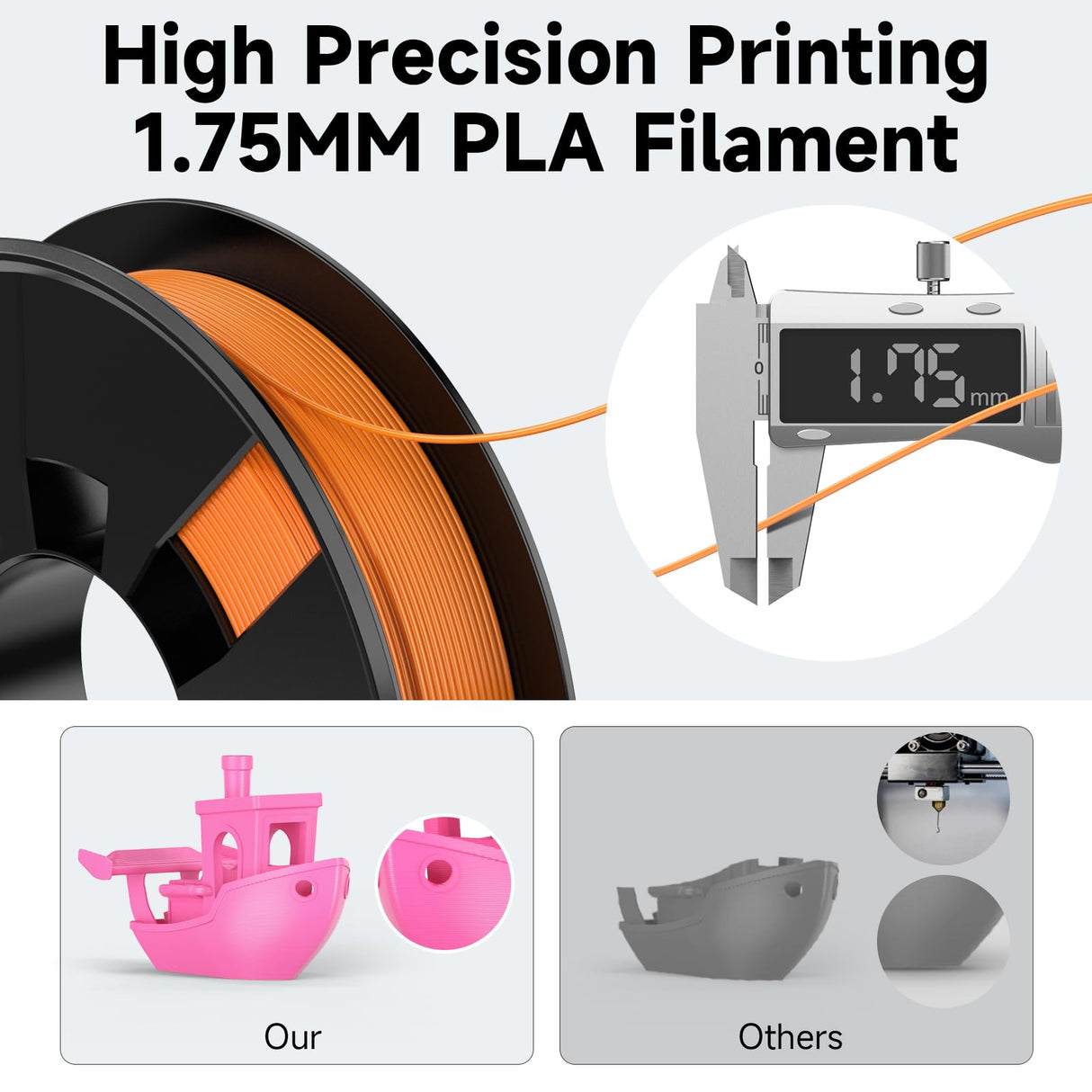 WEEDO PLA Filament 1.75mm Bundle for 3D Printer, 4 Rolls of 200g Bright Green/Orange/Gemstone Blue/Pink 3D Printer Filament, Dimensional Accuracy ±0.02mm, Clog-Free, Smoothly Feeding, Tangle-Free WEEDO