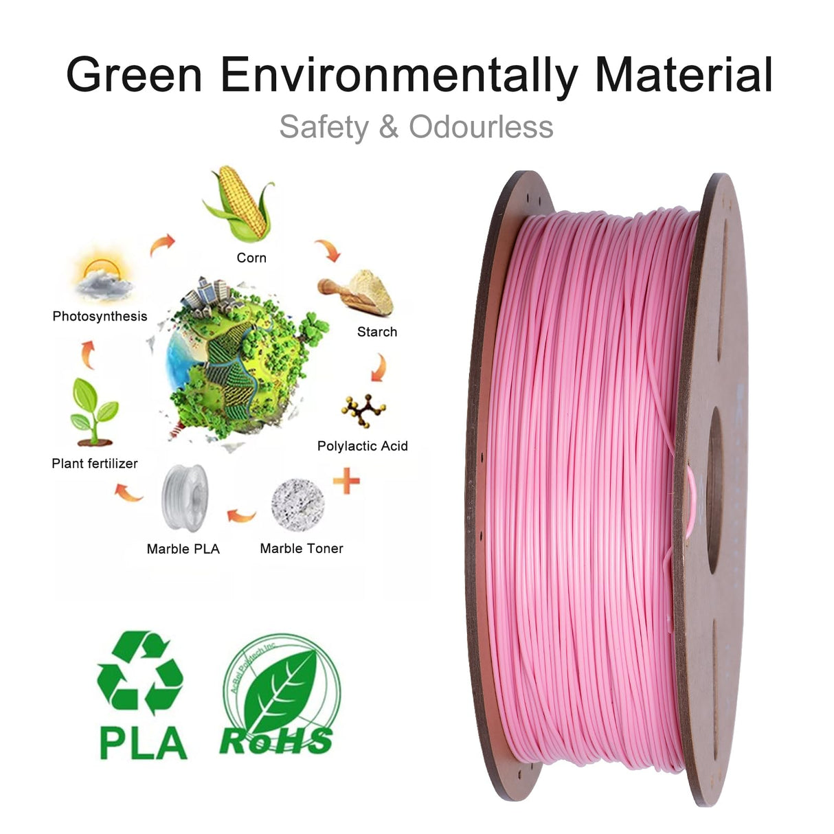 Kretrum Pink PLA 3D Printing Filament 1.75mm 1KG 2.2LBS Cardboard Spool 1.75mm PLA 3D Printer Filament Refills Suitable for Most FDM 3D Printer fits Bambu Creality FlashForge Anycubic ELEGOO etc. Pink Kretrum