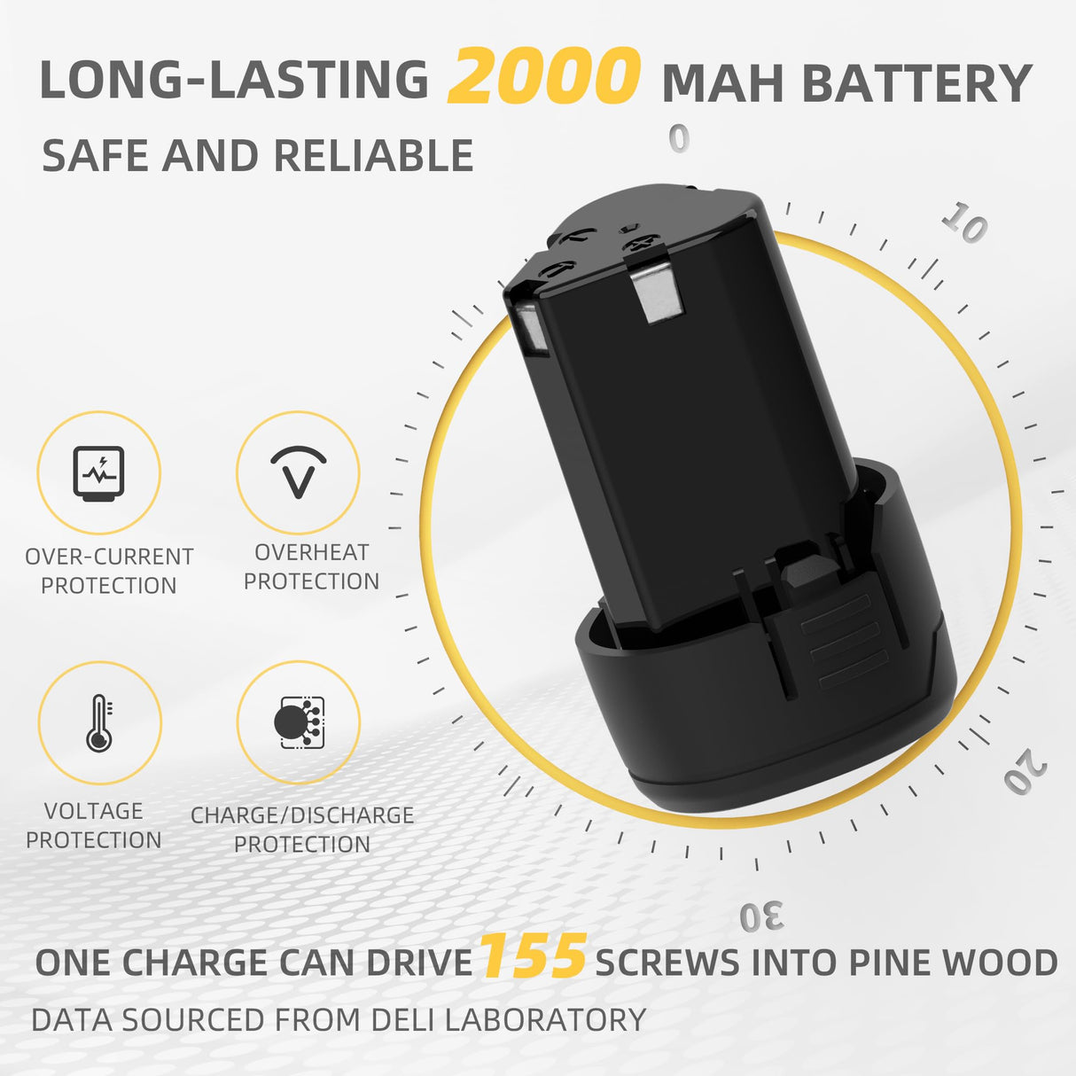 DELI 12V Cordless Drill Set, 2.0Ah Battery with Charger, 3/8'' Keyless Chuck, 18+1 Torque Settings, Electric Mini Drill for Home Improvement deli