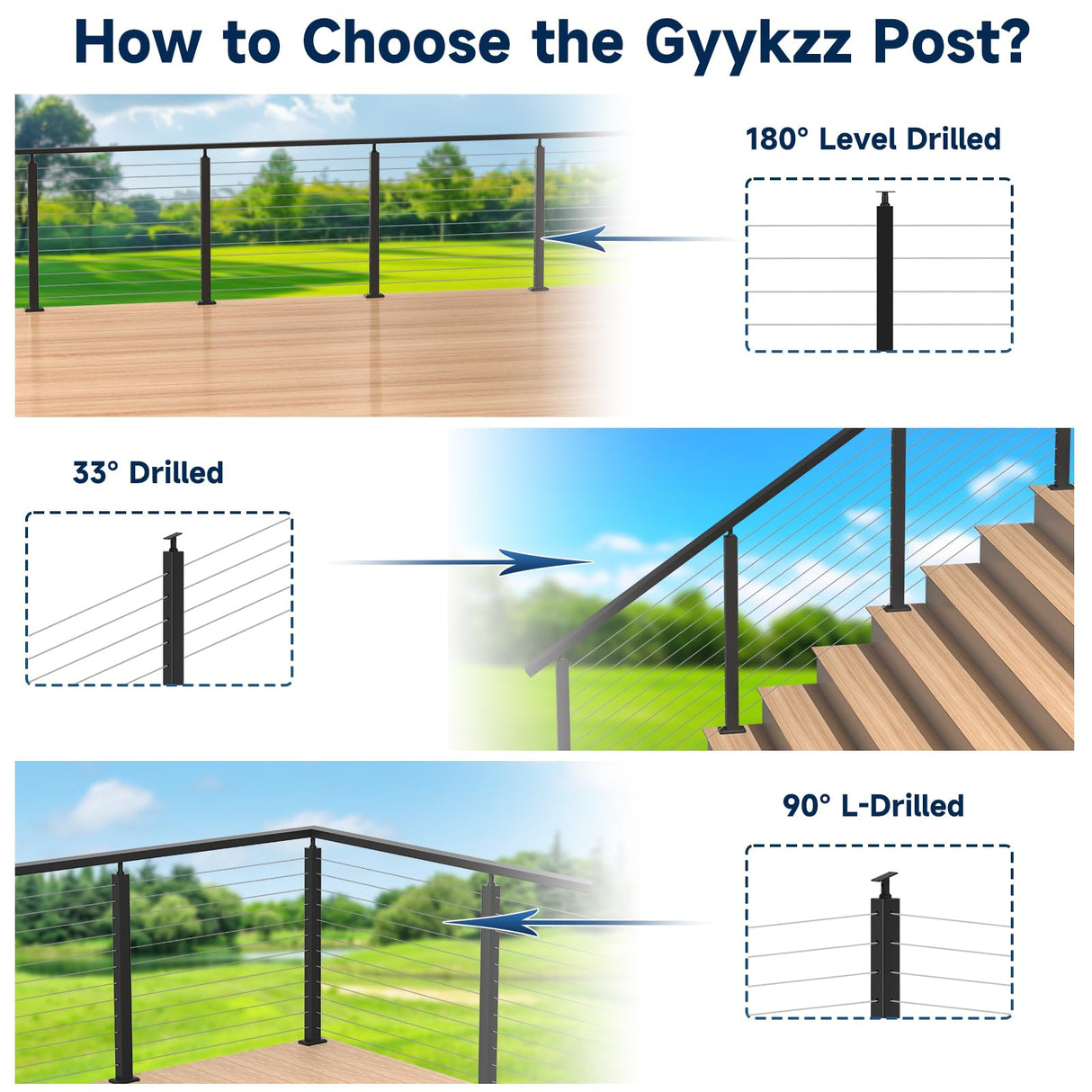 Gyykzz 42" Corner Post Cable Railing, 90° L-Drilled Black Corner Post with Cable Grommet, T304 Stainless Steel Cable Handrail Angle Post, Adjustable Top Metal Corner Post for Deck Railing System Gyykzz