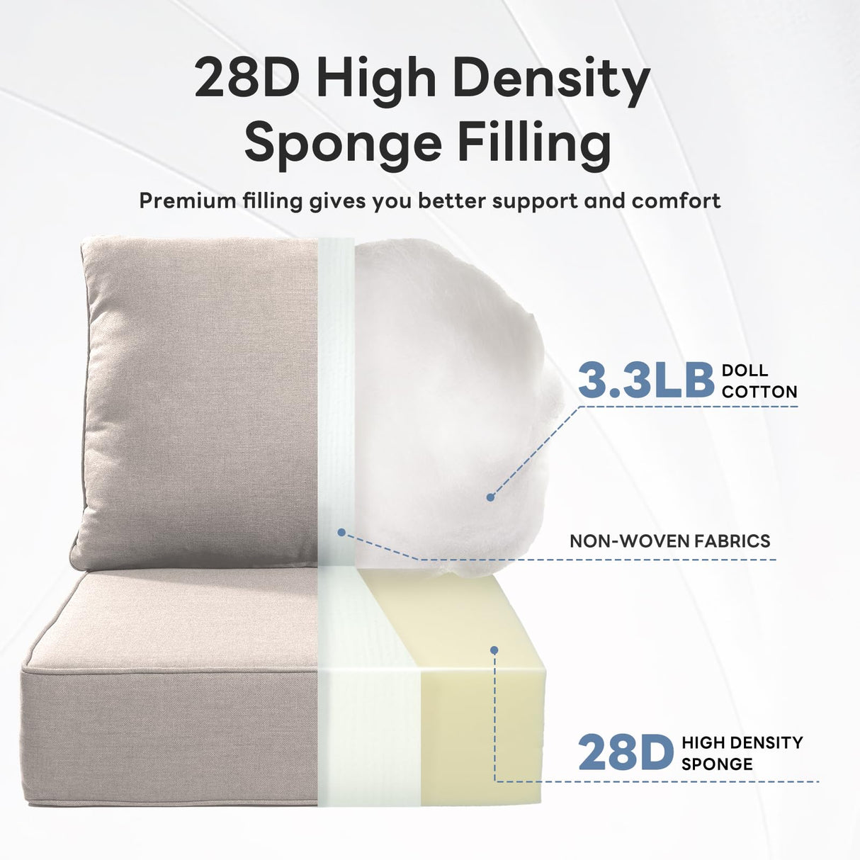 Artfurniz 6" Thicker Outdoor Chair Cushion 8 Sets - 24" *24" *6" Waterproof Patio Furniture Cushions with Removable Cover, 28D High Density Sponge Filling Thicken Outdoor Patio Cushions - Beige Artfurniz
