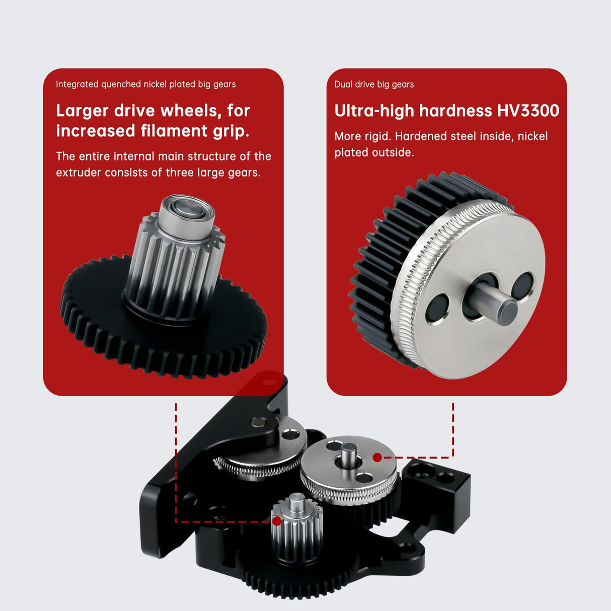 HOCENWAY Upgraded Super Light Large Gear HGX-LITE Extruder Hardened Steel Reduction Gear Compatible with Voron, Ender 5 Series, Ender 3 V2 /pro CR10 CR10S and Other DIY 3D Printer HOCENWAY