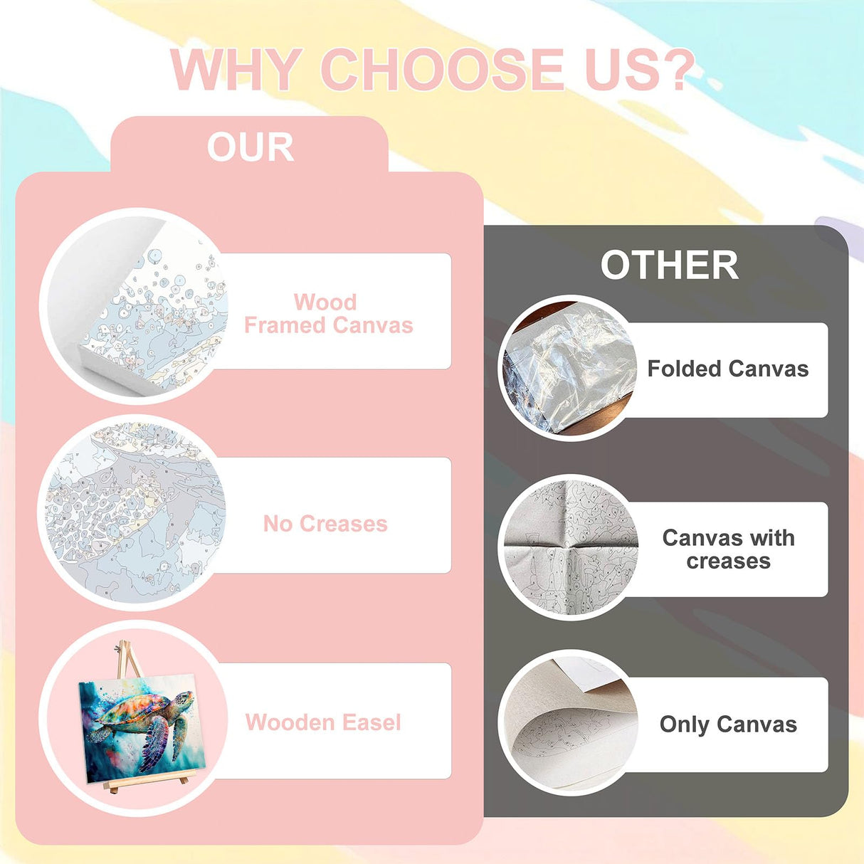 Sea Turtle Paint by Numbers for Adults with Framed Canvas-with Wooden Easel,Turtle Paint by Number on Canvas,DIY Acrylic Oil Painting Kits with Brushes Nice Gift Box for Home Wall Decor(16x20inch) xackcme