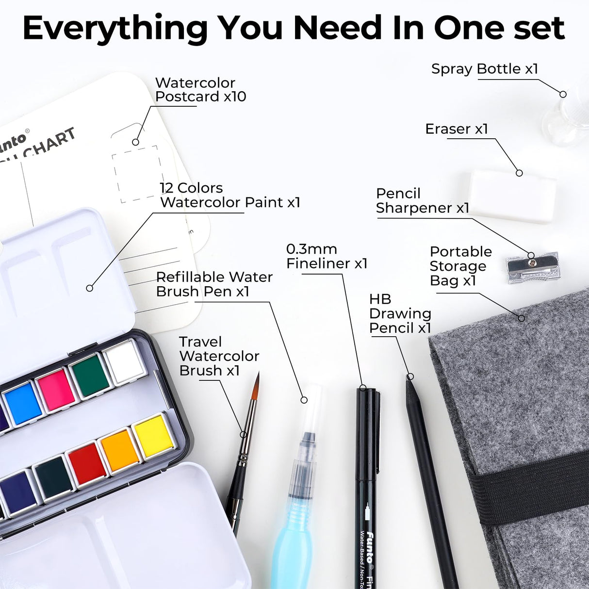 Funto Travel Watercolor Set, 12-Color Paint, 10 Premium Postcards, Brush, Brush Pen, Fineliner, Pencil, Painting Set for Adults, Beginner, and Artists Funto