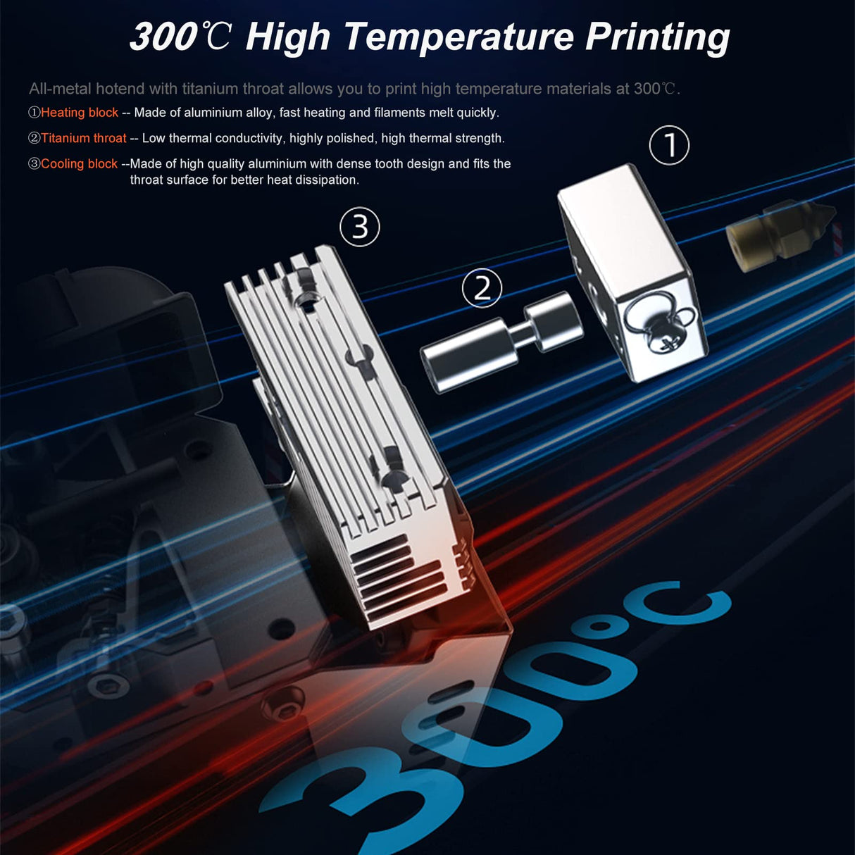 Creality Sprite Extruder Pro Kit Upgrade Direct Drive All Metal Hotend 300℃ High Temperature Convenient Retrofit for Creality Ender 3/Pro/V2/MAX/NEO(4.2.7) 3D Printer Head Replacement ENOMAKER