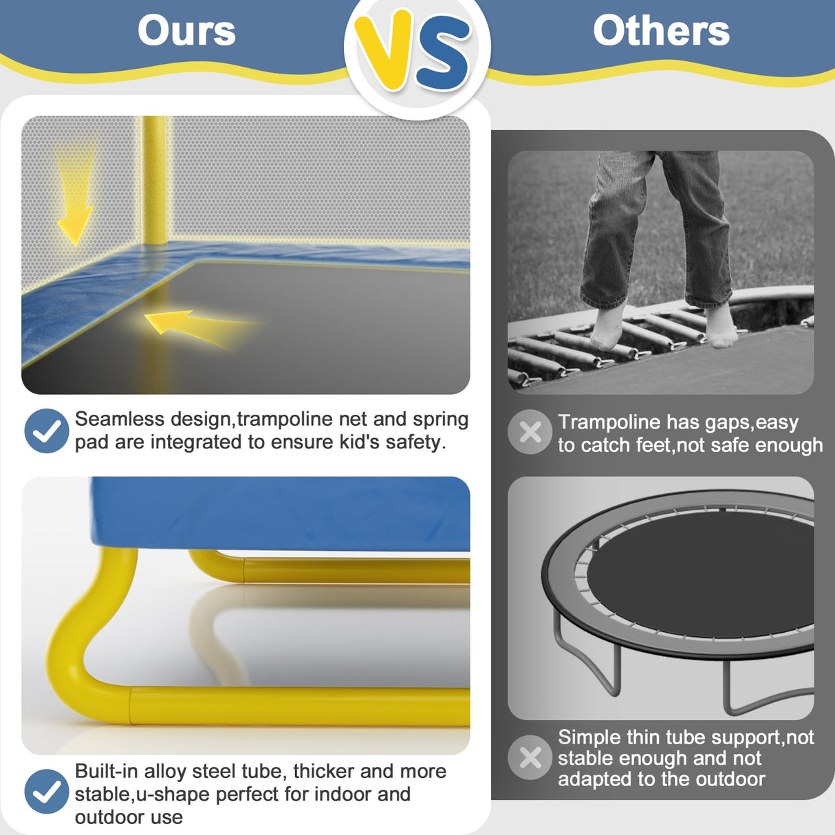 6.5FT Rectangle Trampoline for Kids, 78”ASTM Approved Recreational Trampolines with Swing, Small Toddler Trampoline with Safety Enclosure Net, Outdoor and Backyard, Gifts for Children & Boys & Girls Baotree