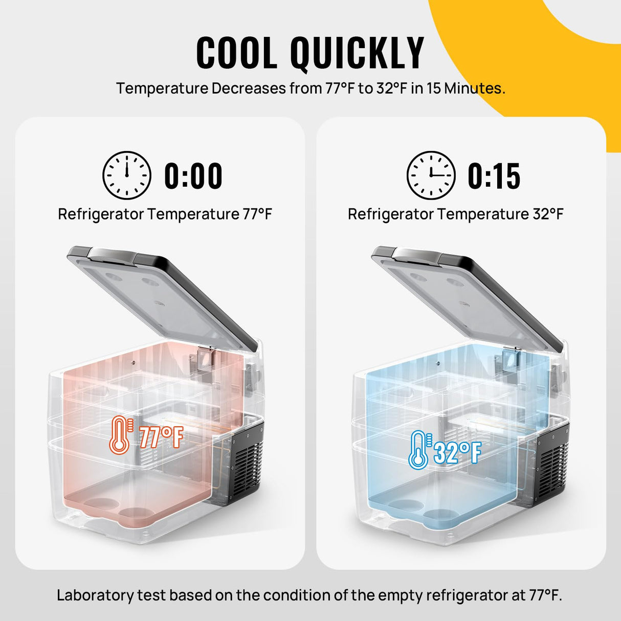 BougeRV 12V Refrigerator Fridge Freezer Portable Car Fridge 42 Quart Electric Cooler 12V/24V DC 110~240V AC for RV Camper Truck Jeep Pickup SUV Van Boat Camping Tailgating Road Trip Outdoor Travel BougeRV
