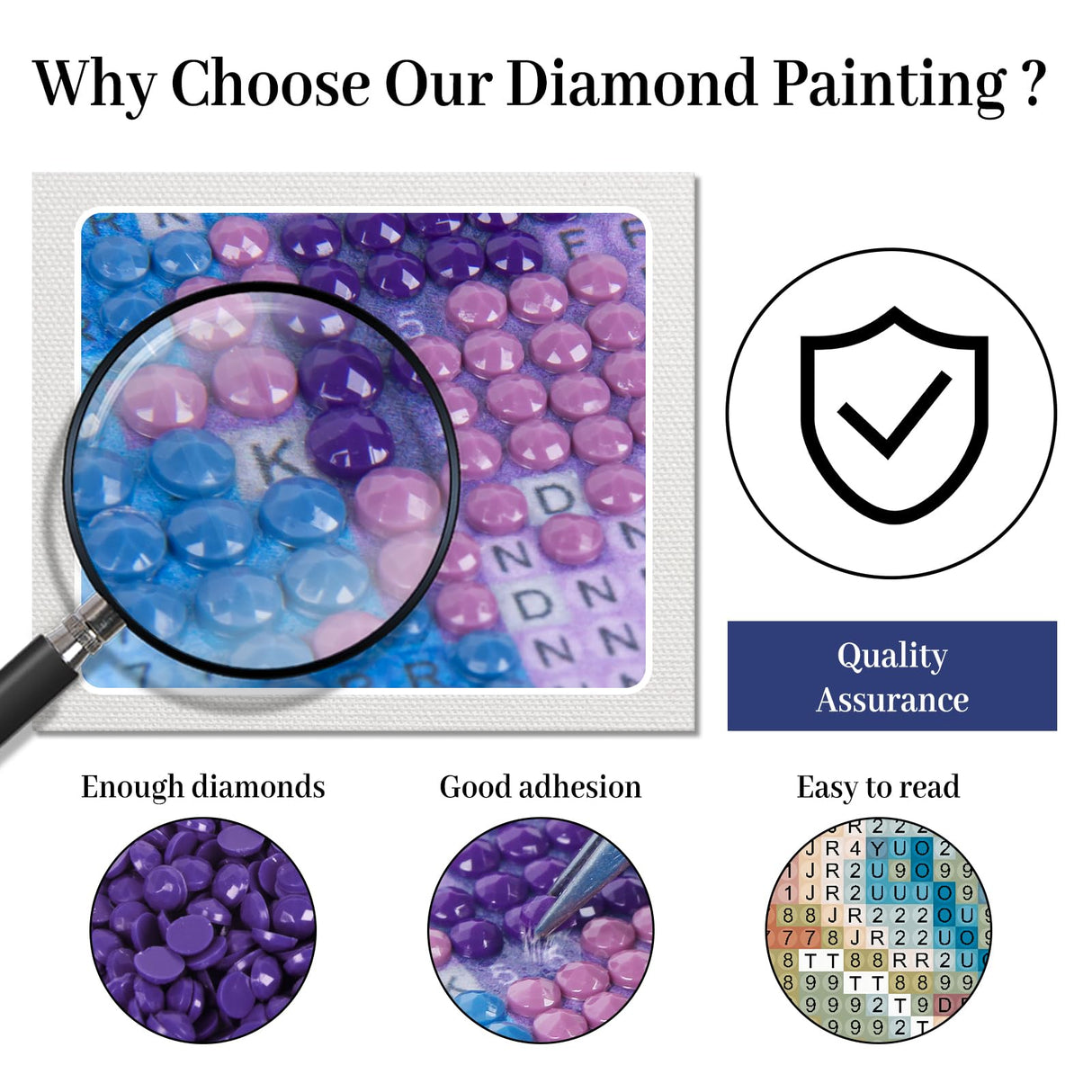 Beach Diamond Art Kits for Adults, Sea Stone Diamond Painting Kits for Adults Beginners, DIY 5D Beach Landscape Diamond Painting with Round Gem Art Kits for Gift Home Wall Decor 12x16 Inch Fountor