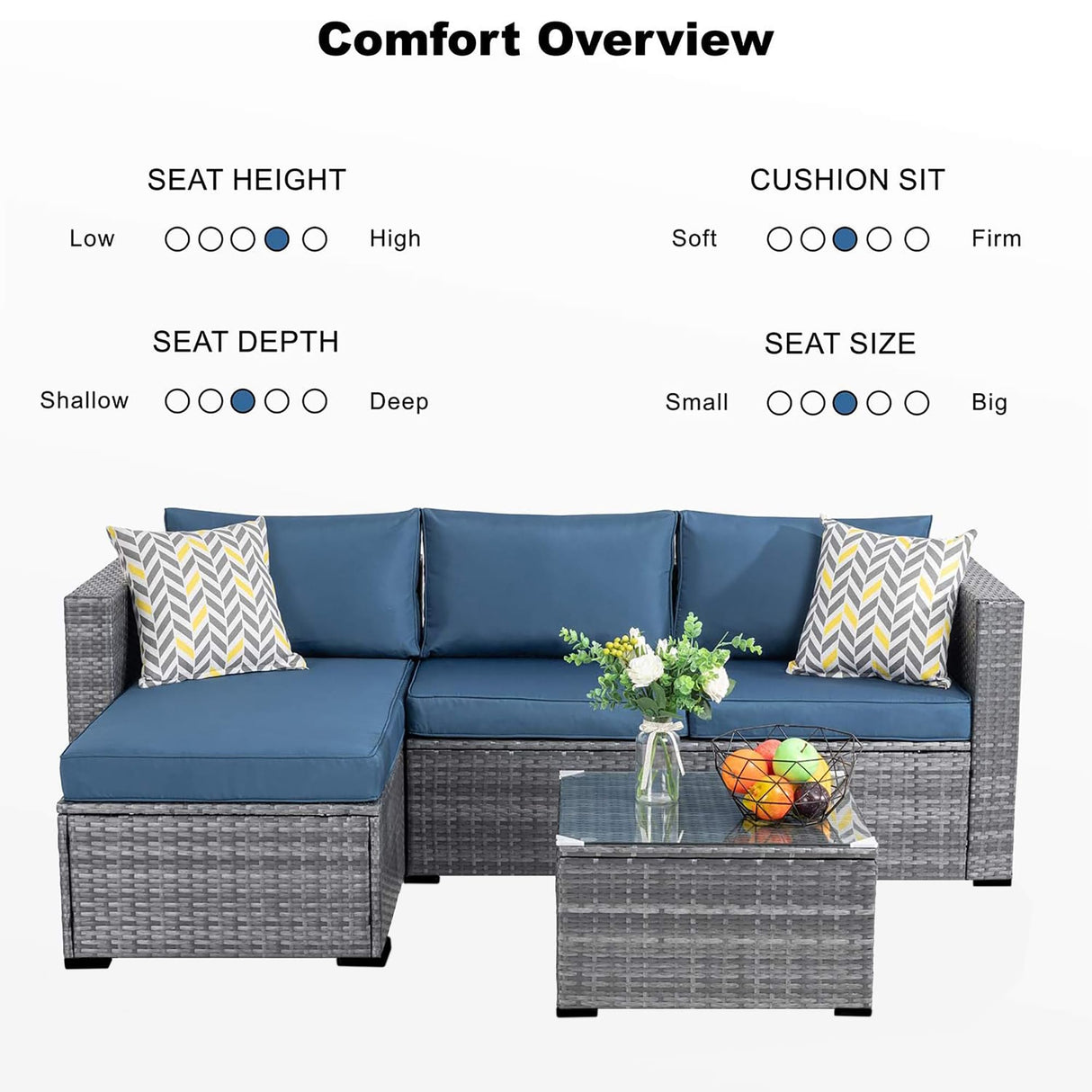 Shintenchi 3 Pieces Patio Furniture Set,All-Weather Rattan Patio Conversation Set,Outdoor Sectional Silver Wicker Patio Couch with Washable Cushions and Glass Coffee Table(Navy Blue) Shintenchi