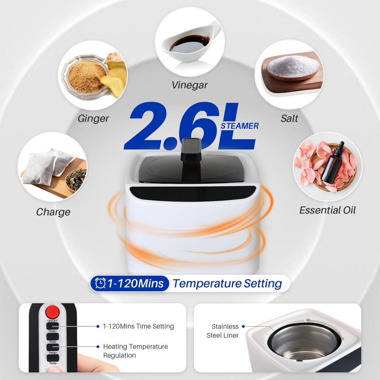 TOREAD Full Size Sauna 600D Canvas, Portable Steam Saunas Tent Fold-able with 2.6L 1000W Steam Generator Remote Control๏ผ63"x31.5"x31.5"๏ผ TOREAD