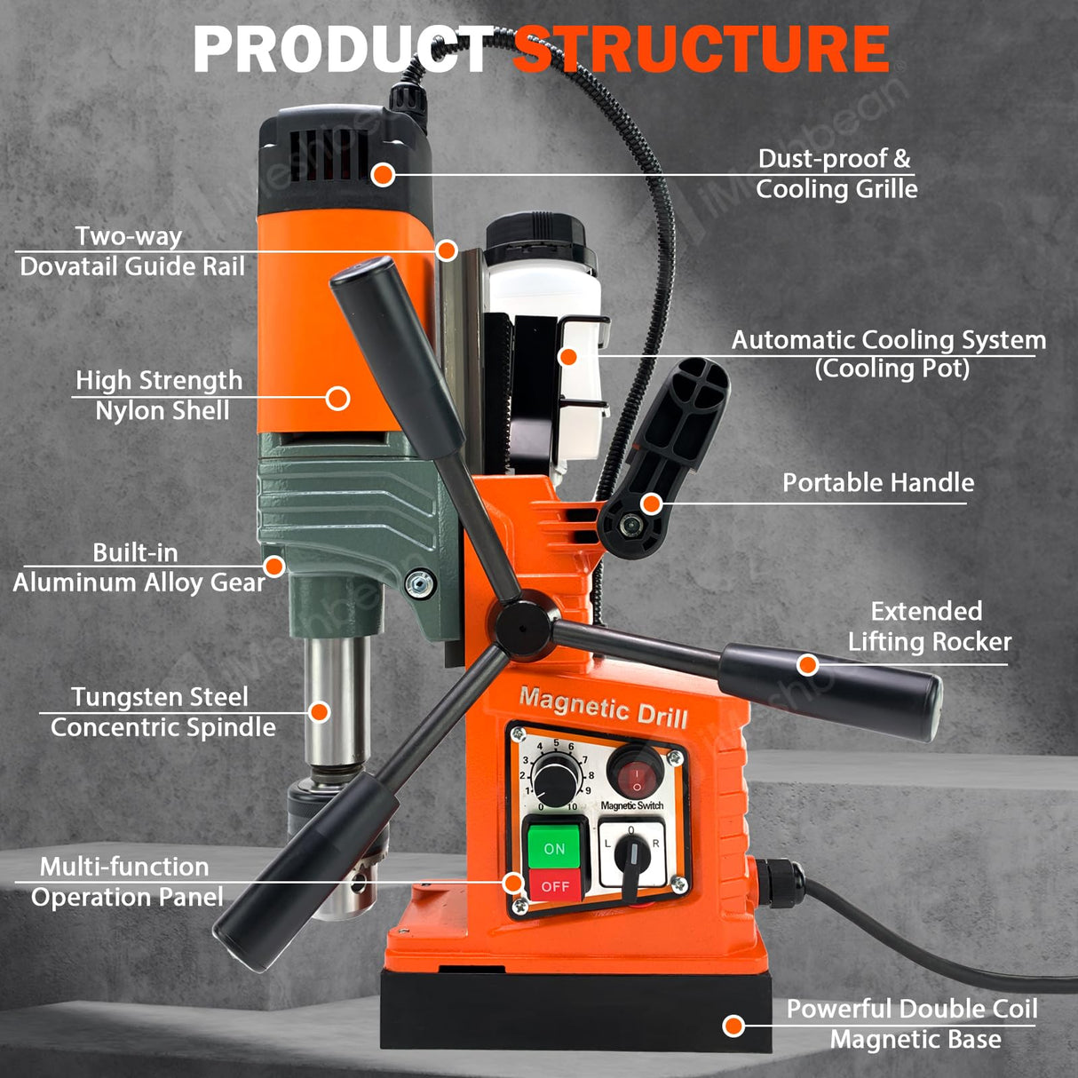 Magnetic Drill, 1400W 1.6" Boring Diameter, 810 RPM Power Magnetic Drill Presses, 2922lbf/13000N Drill Press with Variable Speed, for Metal Surface, Industrial/Home Improvement iMeshbean