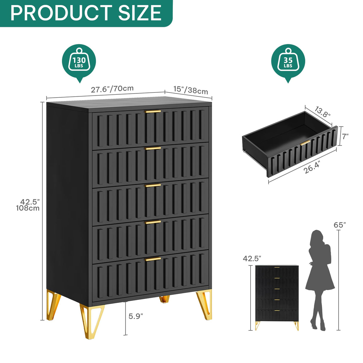 YITAHOME Fluted Dressers, 5 Drawer Dressers & Chests of Drawers, Metal Modern Dresser for Room, Entryway, Hallway, Black YITAHOME