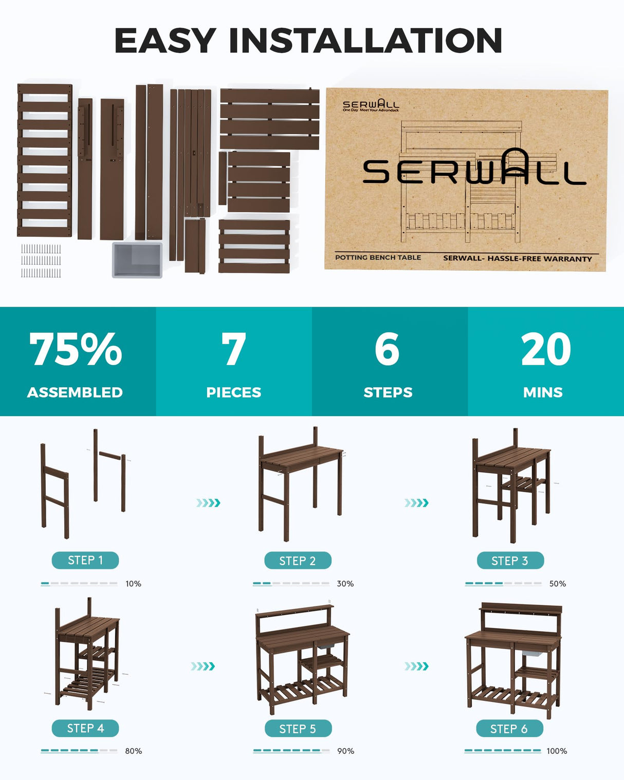 SERWALL Outdoor Potting Bench with Removeable Sink,Rot-Resistant HDPE Potting Table for Outside Gardening, All Weather Use - Coffee SERWALL