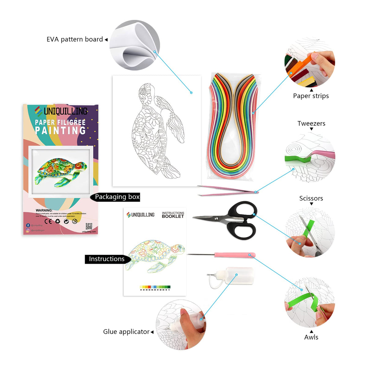 Uniquilling Quilling Kit, Paper Quilling Kits, 8 * 10-in Green Turtle Paper Filigree Kits with Quilling Tools& Using Manual, DIY Quilling Artwork Modern Wall Art for Living Room Uniquilling