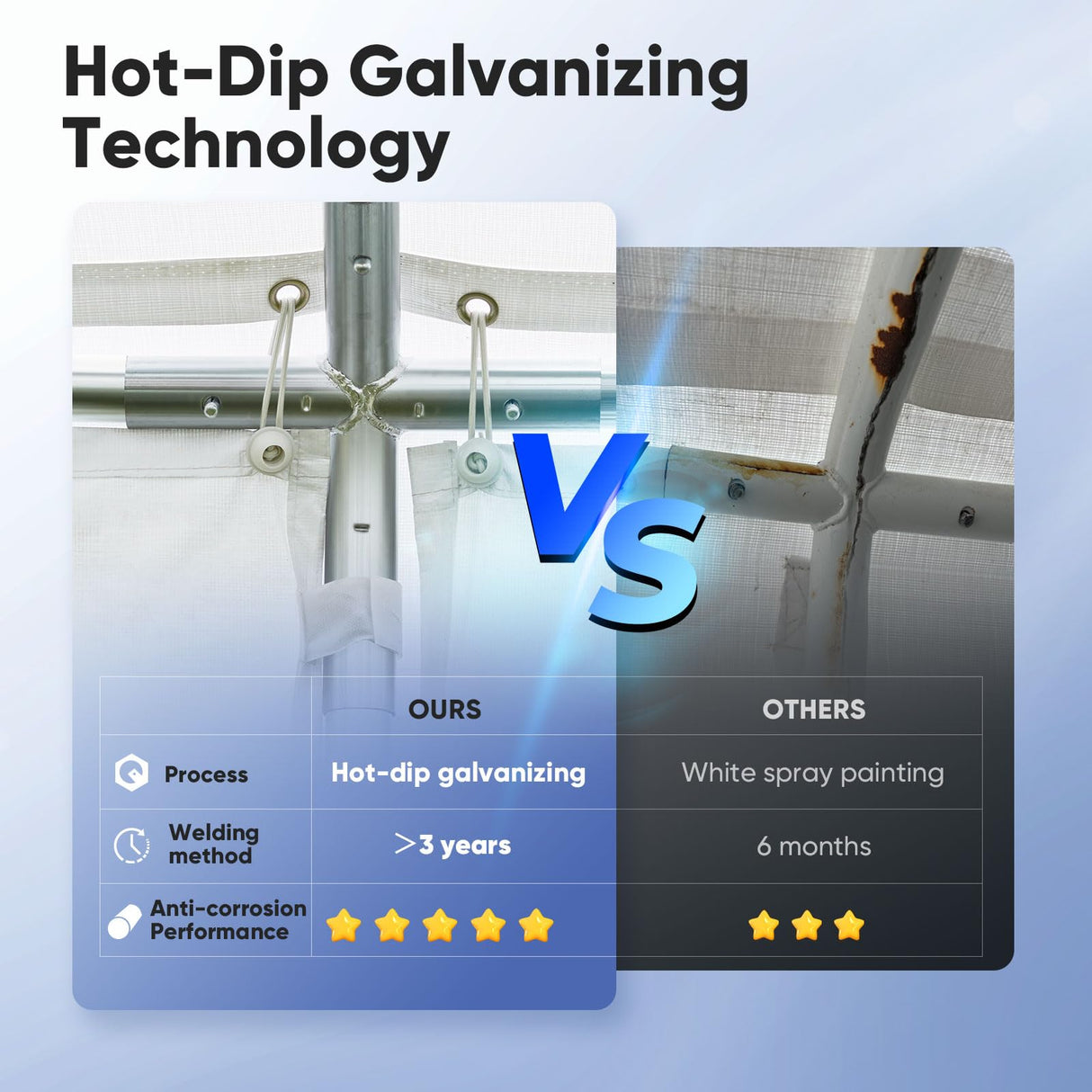 Quictent Premium 20x20 Party Tent Heavy Duty Outdoor Gazebo White Event Shelter Wedding Canopy Tent for Parties Carport BBQ with Removable Sidewall Windows & Storage Bags Quictent