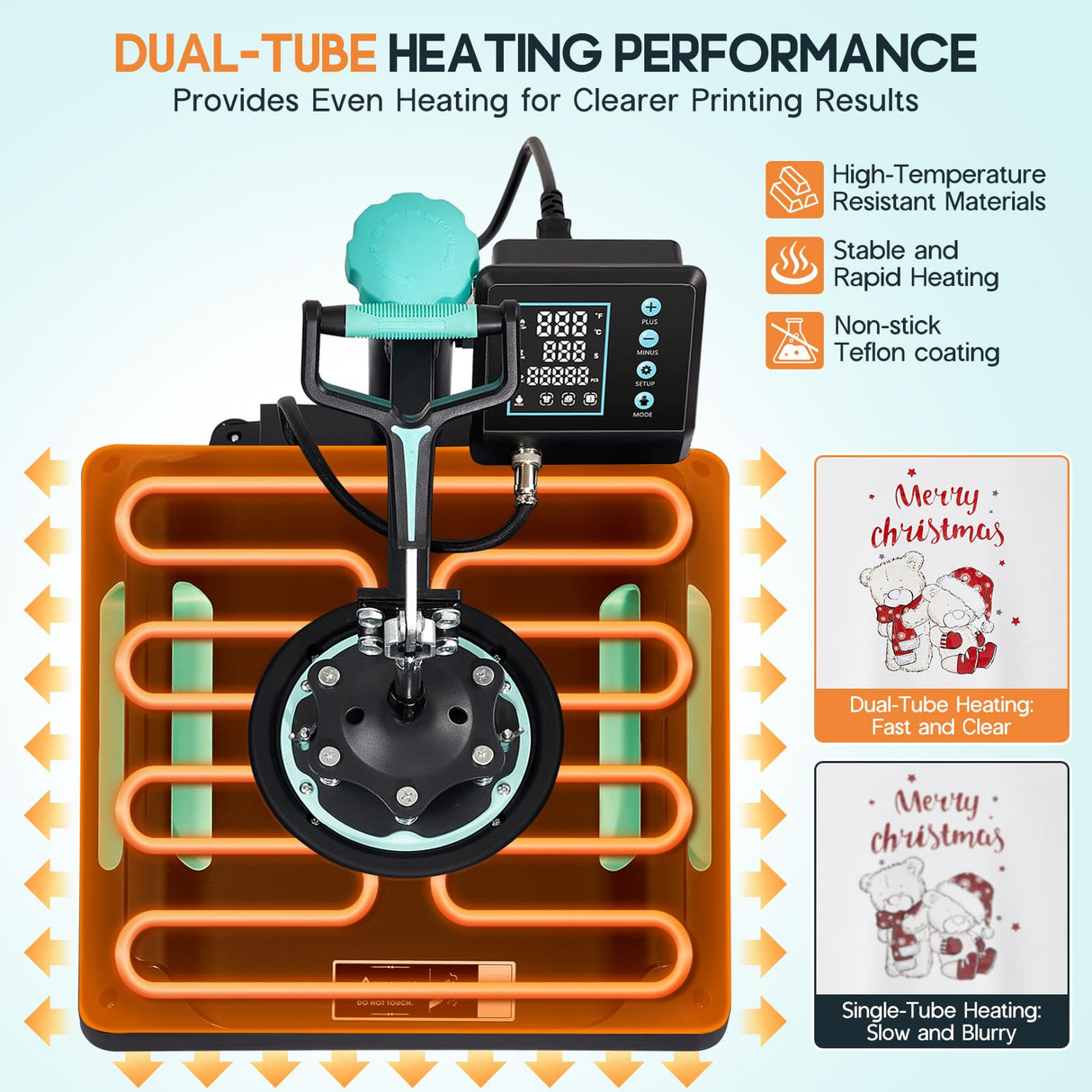Specraft 5-in-1 Combo Heat Press, 15x15 360° Swing Away Heat Press Machine for T Shirts Mugs Hat Plate Cap, Digital Sublimation Machine, Green Black SPECRAFT