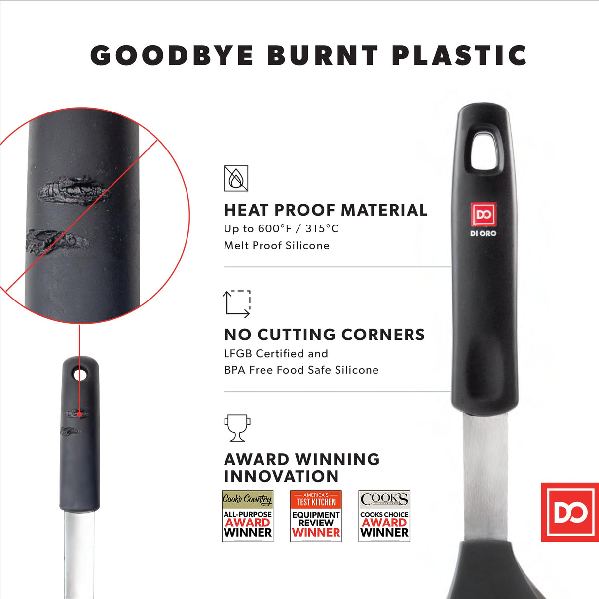 Silicone Turner Pancake Spatula - Nonstick Cookware Safe 600°F Heat-Resistant Flexible & Thin Cooking Flipper for Eggs - Reinforced Stainless Steel Core - BPA Free & Dishwasher Safe by DI ORO di Oro Living