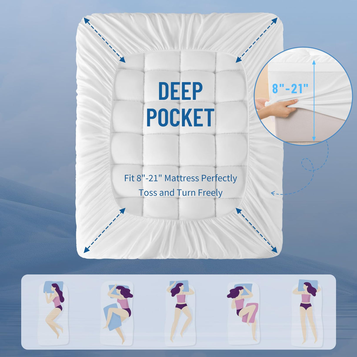 LIANLAM King Mattress Topper - Extra Firm Support Pillow Top,attress Pad Cover, Gel-Infused Memory Foam for Pressure Relief with 6"-18" Deep Pocket(78"x80") LIANLAM