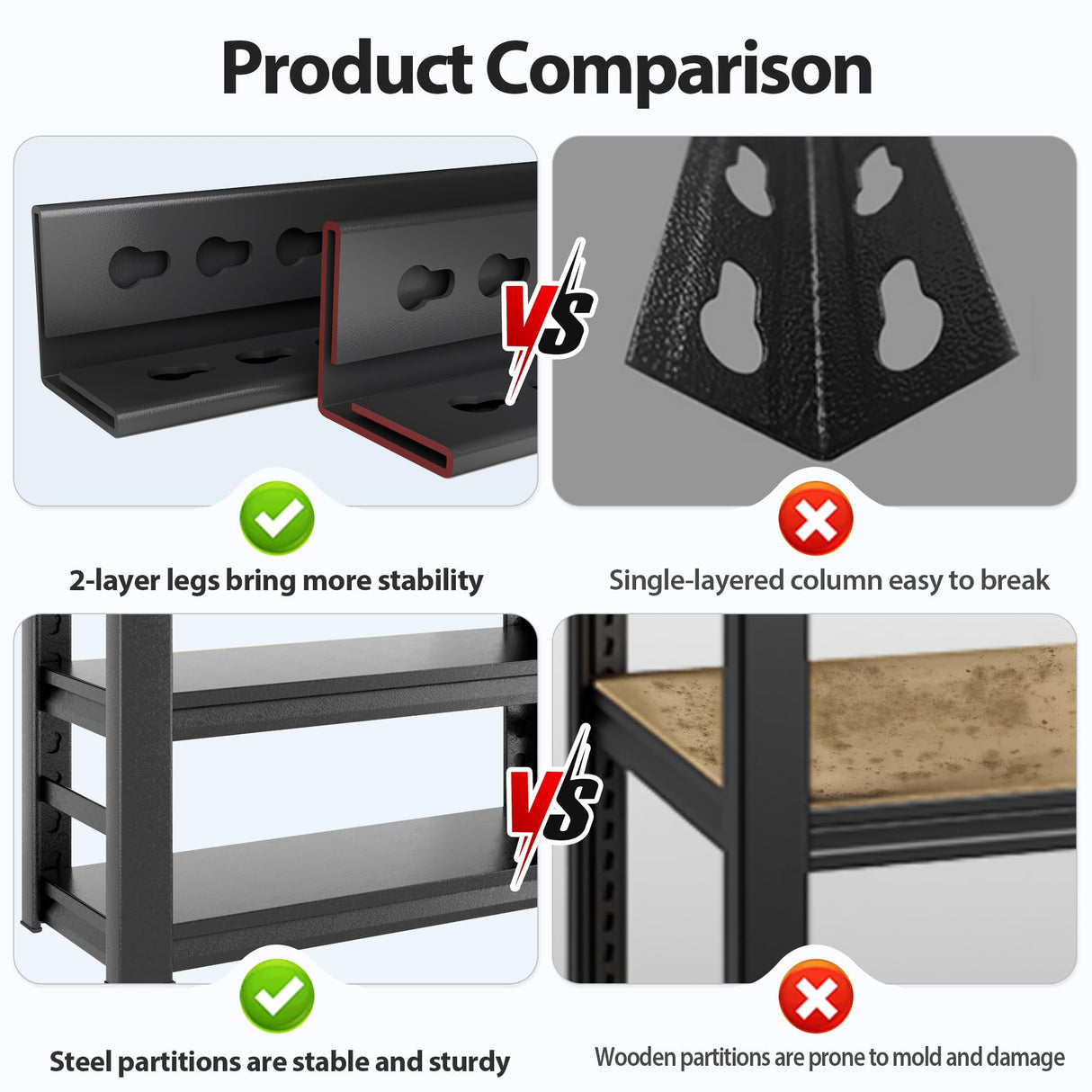 SFTORMAS 87" H Garage Shelving Heavy Duty Storage Shelves Adjustable 5 Tier Metal Shelves for Garage Warehouse Basement Industrial Utility Racks,Black SFTORMAS