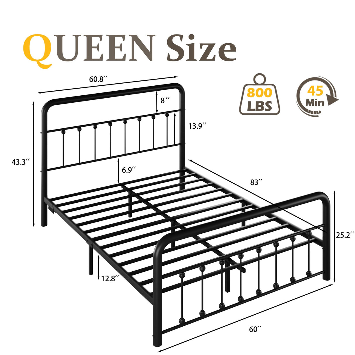 Fluest Queen Bed Frame Classic Metal Platform Bed Frame with Charging Station & LED, Victorian Style Iron-Art Headboard/Footboard, Under Bed Storage, No Box Spring Needed, Noise Free, Black Fluest