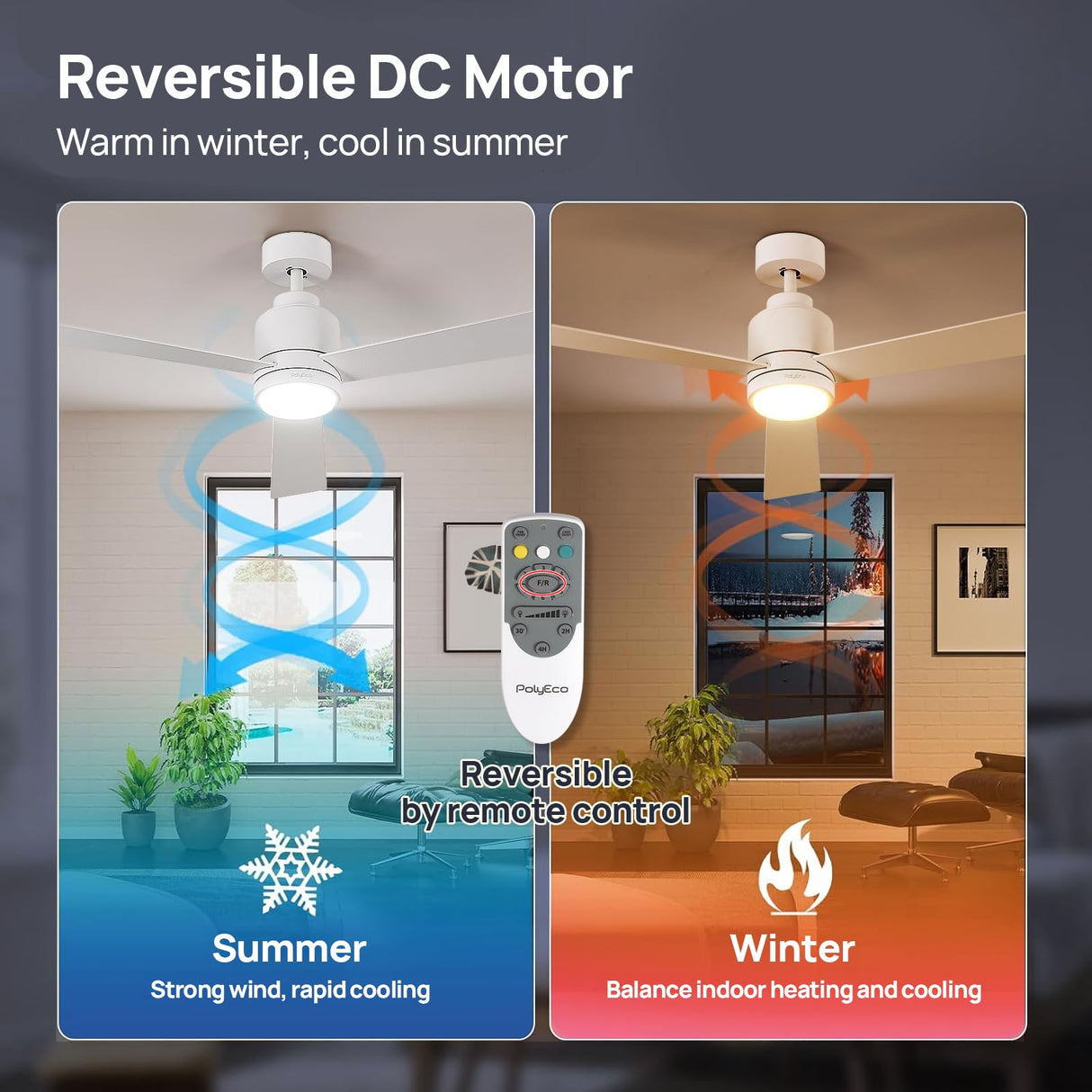 48 Inch Ceiling Fans with Lights Remote Control, Matte White Ceiling Fan with DC Motor, Modern Ceiling Fan with 6 Speeds,3 Reversible Blades, Dimmable And Timer for Living Room Dining Room Bedroom POLYECO