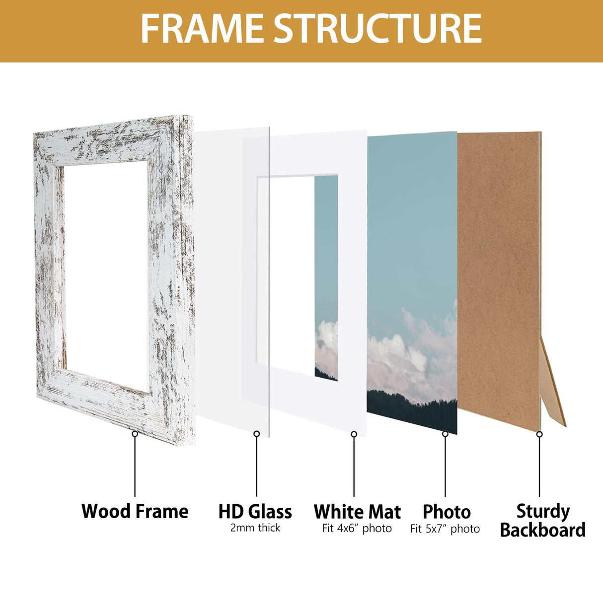 Califortree Rustic White 5x7 Picture Frame - Display Photos 4x6 with Mat or 5x7 Without Mat - Real Glass Frames for Wall and Tabletop - Set of 2 Califortree