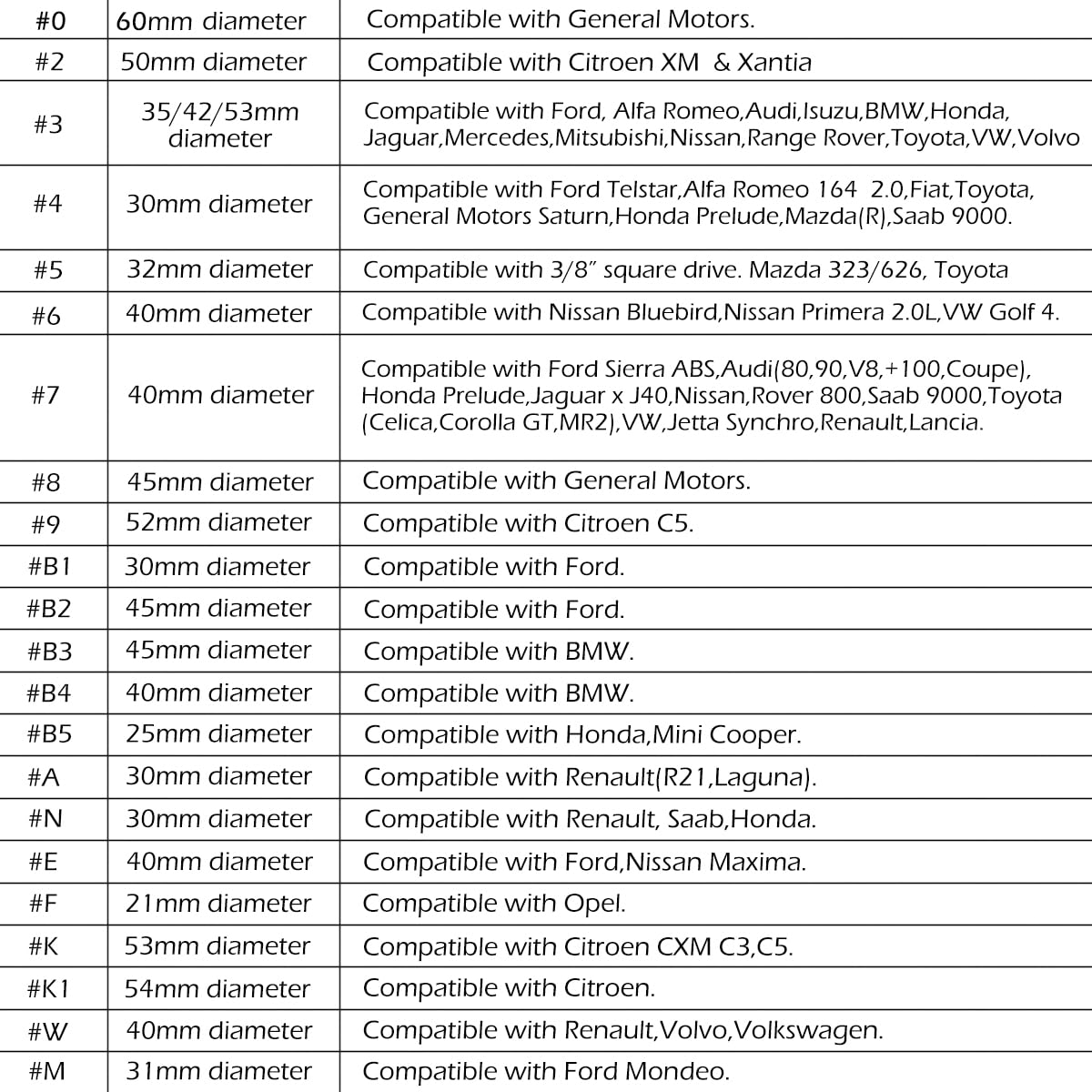 DKwoeshg Pneumatic Brake Caliper Compression Tool Kit, Air Operated Disc Brake Piston Wind Back Rewind Tool Set for Automotive Maintenance and Repair DKwoeshg
