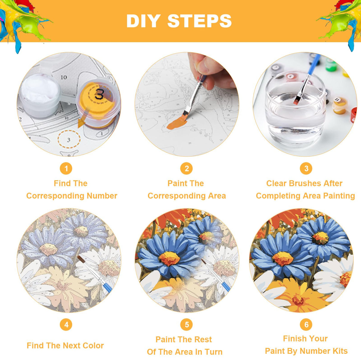 NEWENMO Flowers Paint by Numbers Kit for Adults, Trees Paint by Numbers on Canvas Unframed, DIY Oil Painting Perfect for Beginner, Craft, Hobbies and Home Wall Decor 20x16 in NEWENMO